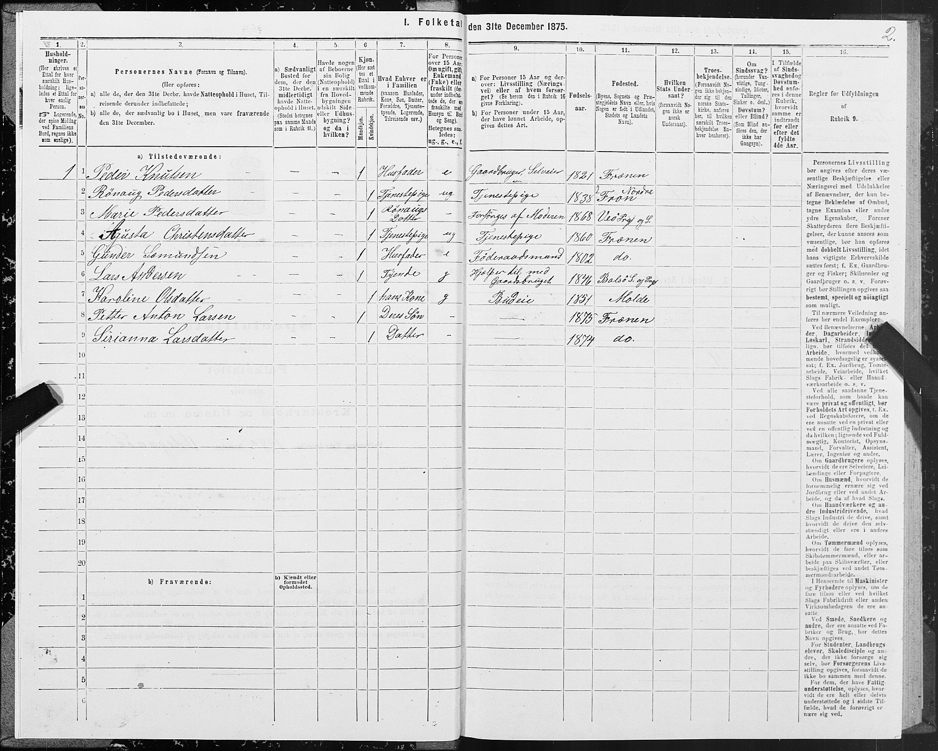 SAT, 1875 census for 1548P Fræna, 1875, p. 3002