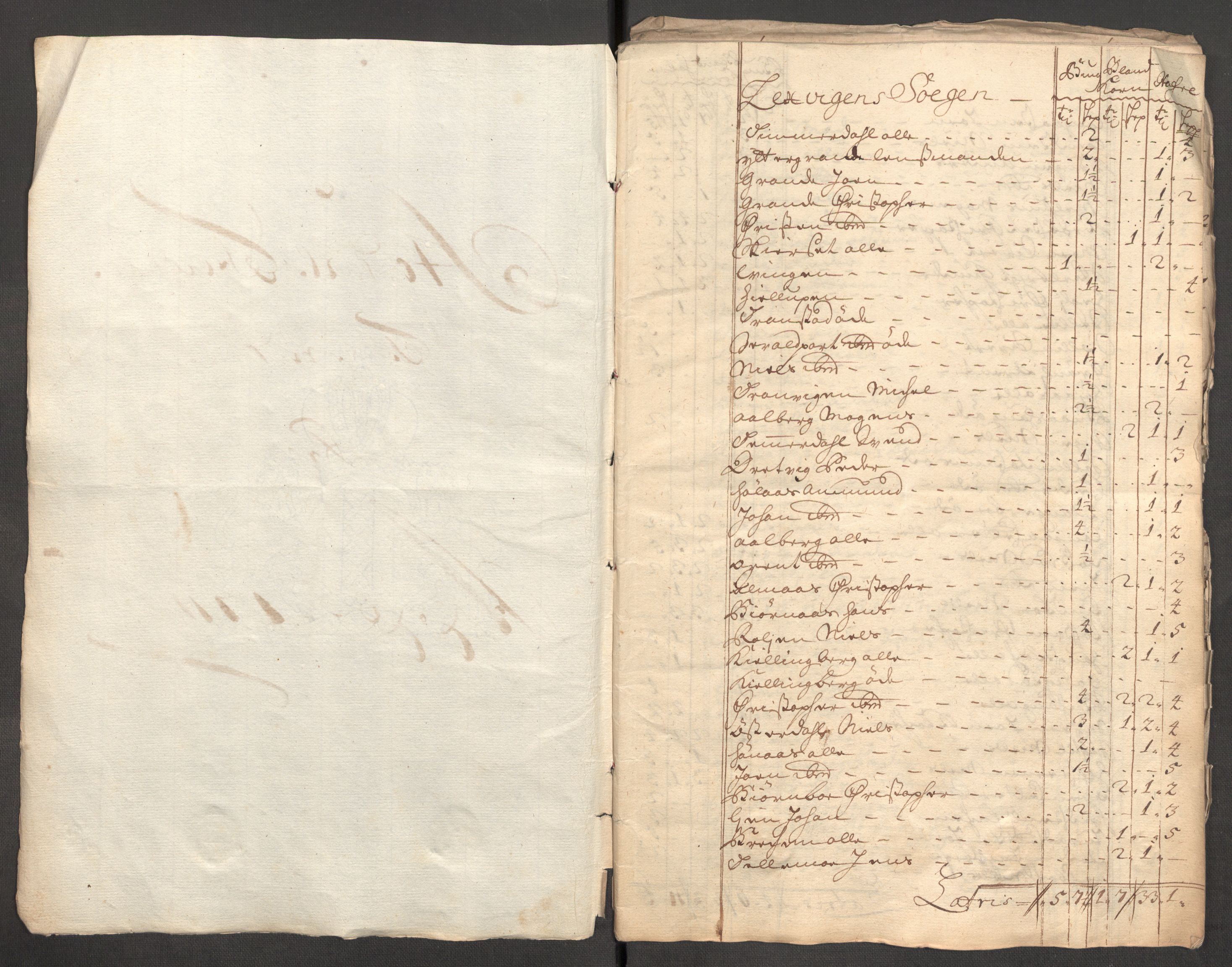 Rentekammeret inntil 1814, Reviderte regnskaper, Fogderegnskap, AV/RA-EA-4092/R62/L4201: Fogderegnskap Stjørdal og Verdal, 1711, p. 282