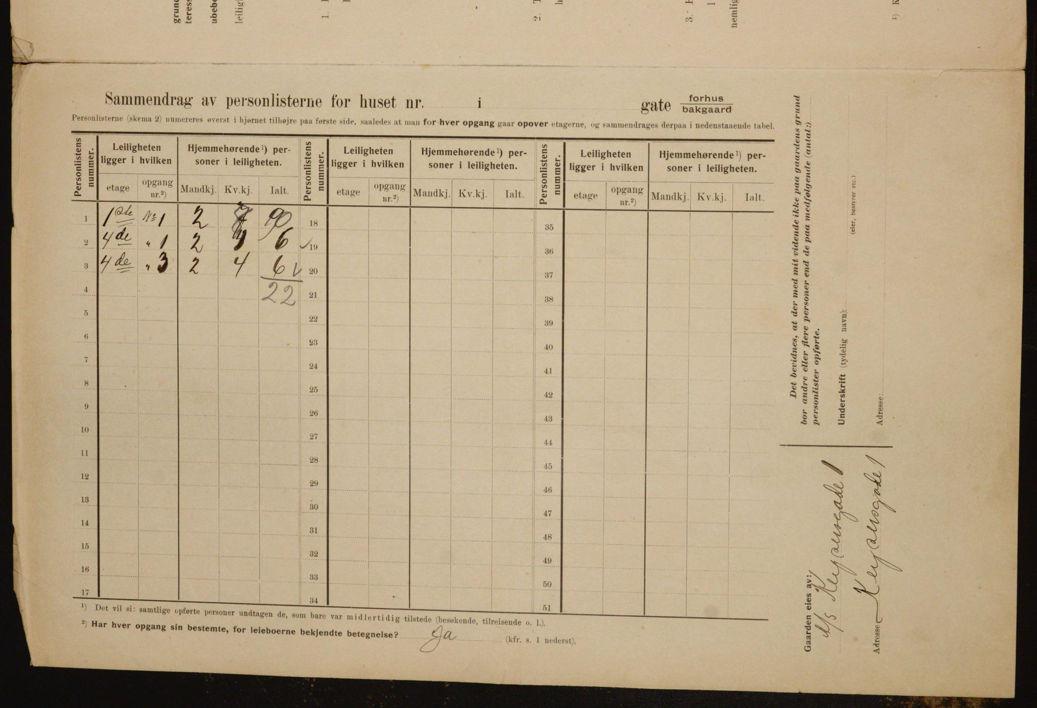 OBA, Municipal Census 1910 for Kristiania, 1910, p. 47688
