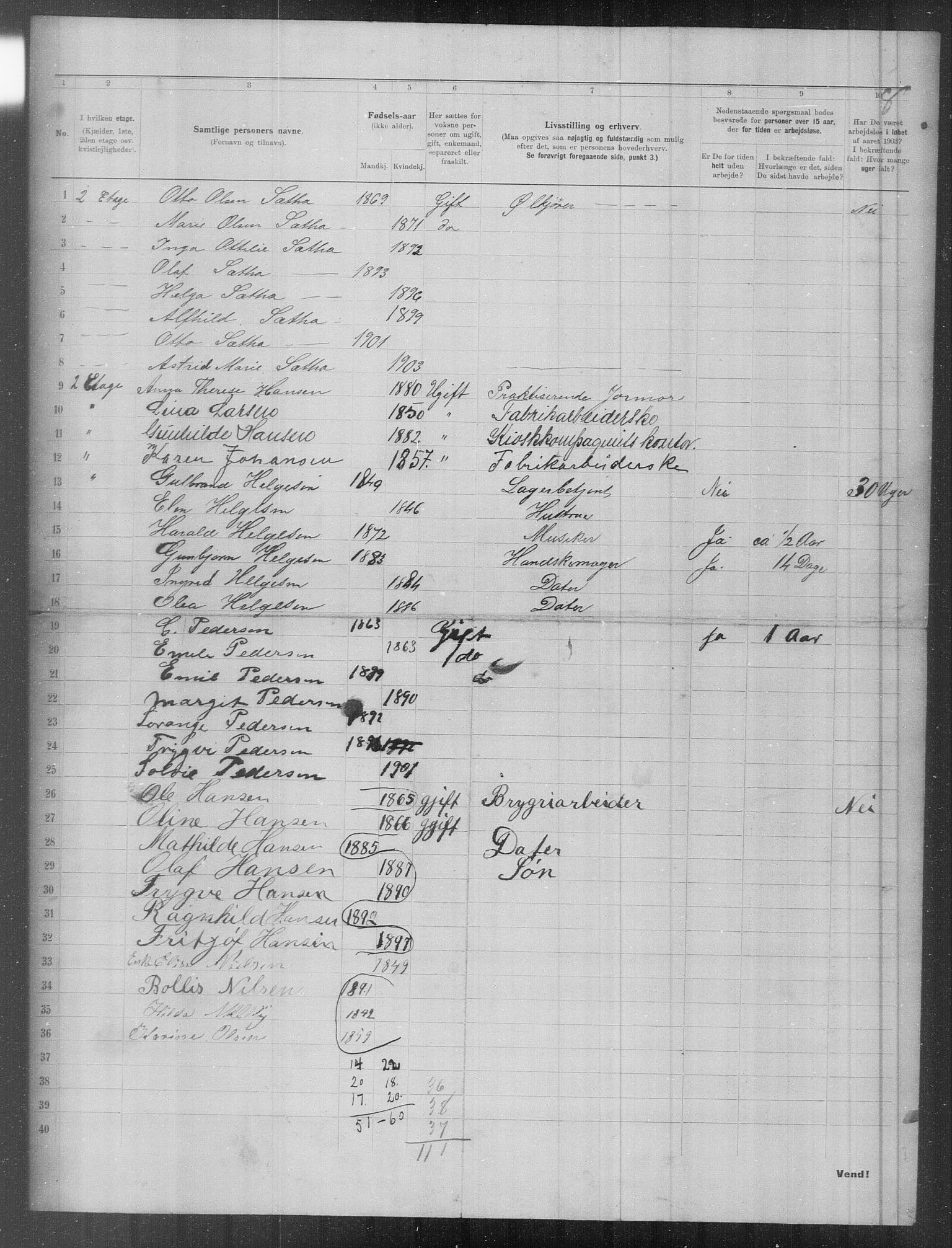 OBA, Municipal Census 1903 for Kristiania, 1903, p. 8041