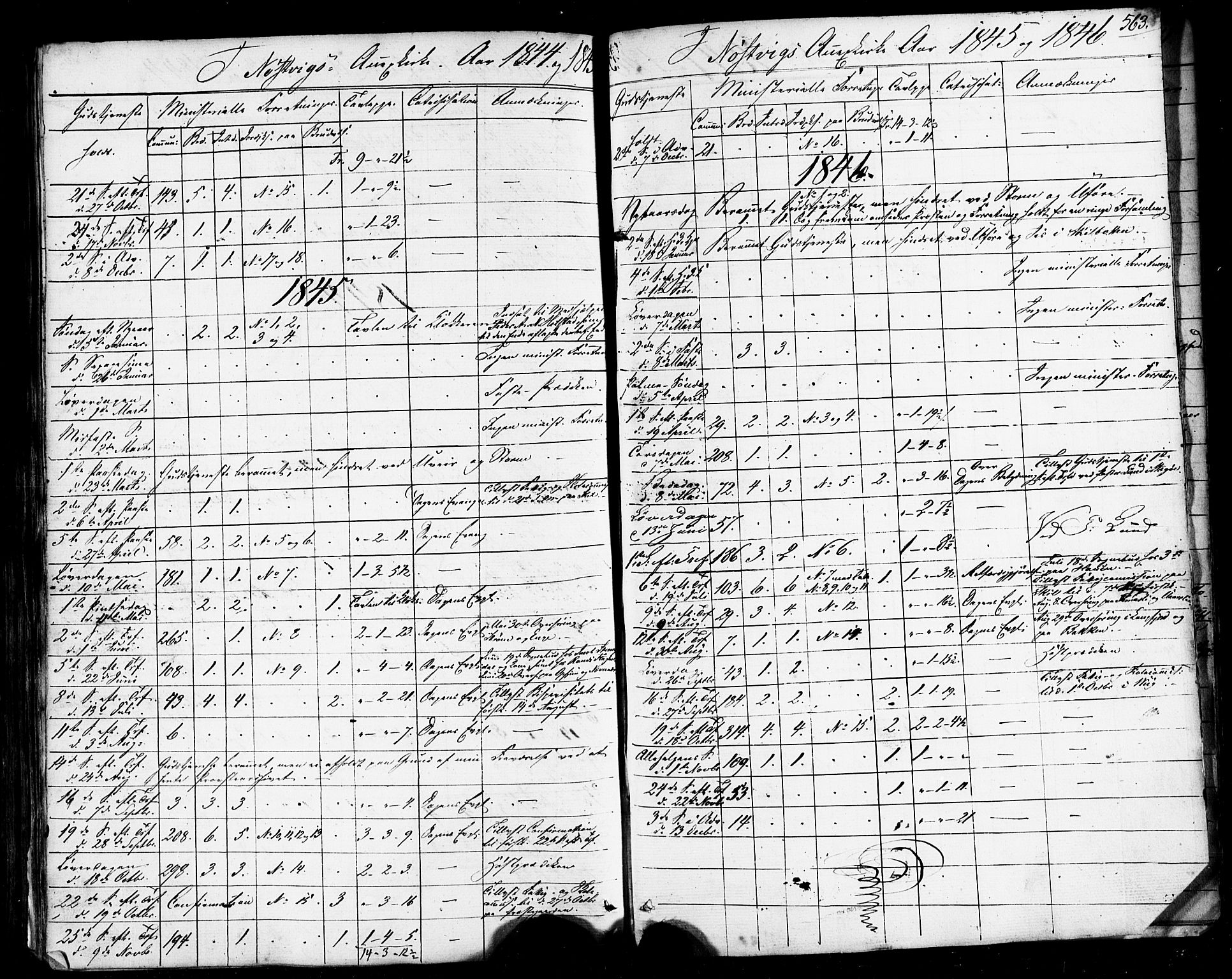 Ministerialprotokoller, klokkerbøker og fødselsregistre - Nordland, SAT/A-1459/814/L0224: Parish register (official) no. 814A05, 1834-1874, p. 563
