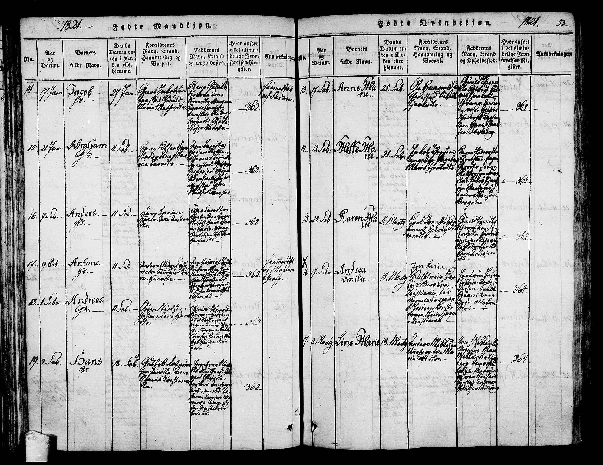 Sandar kirkebøker, AV/SAKO-A-243/F/Fa/L0004: Parish register (official) no. 4, 1814-1832, p. 53