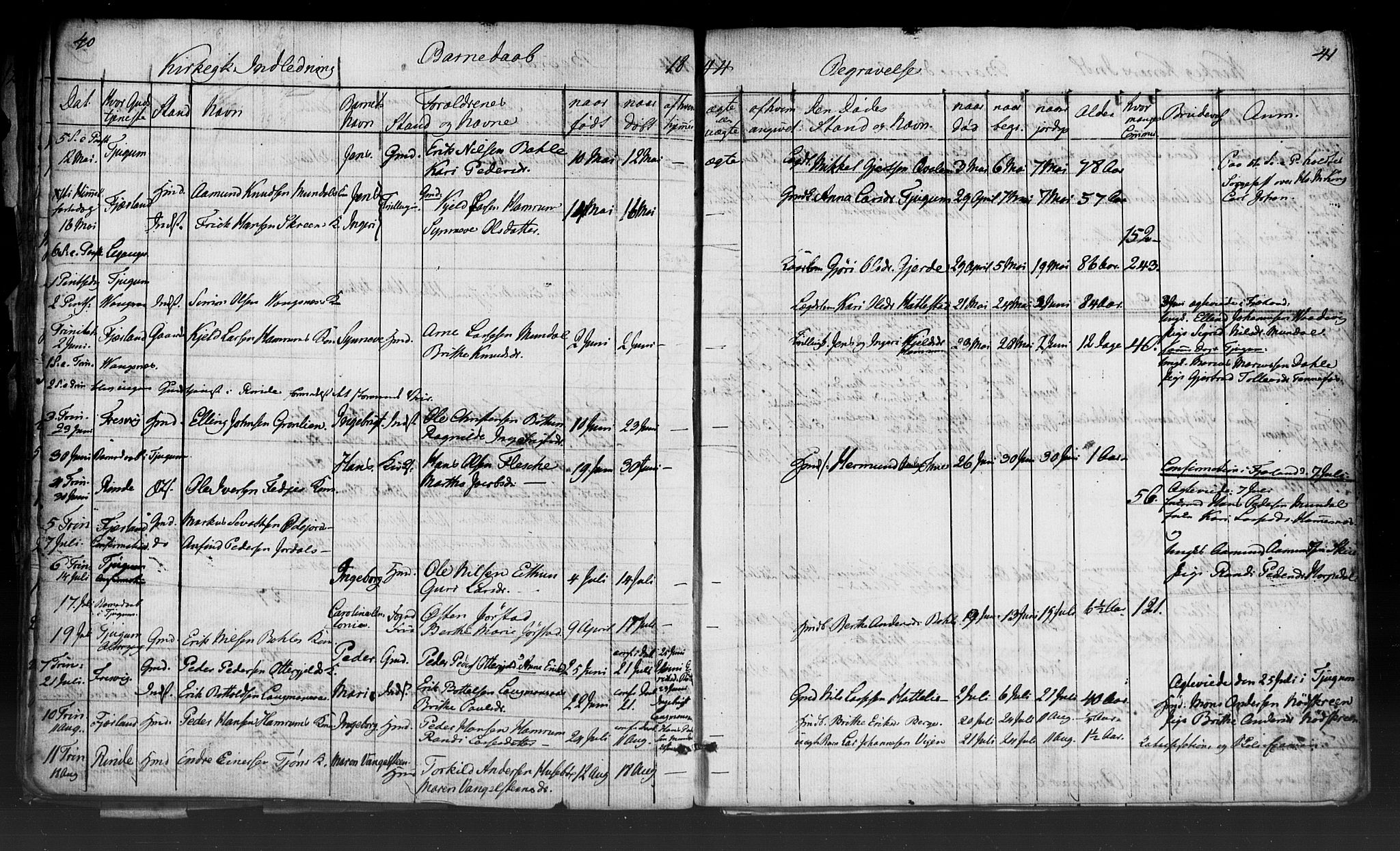 Leikanger sokneprestembete, AV/SAB-A-81001: Curate's parish register no. A 2, 1840-1847, p. 40-41