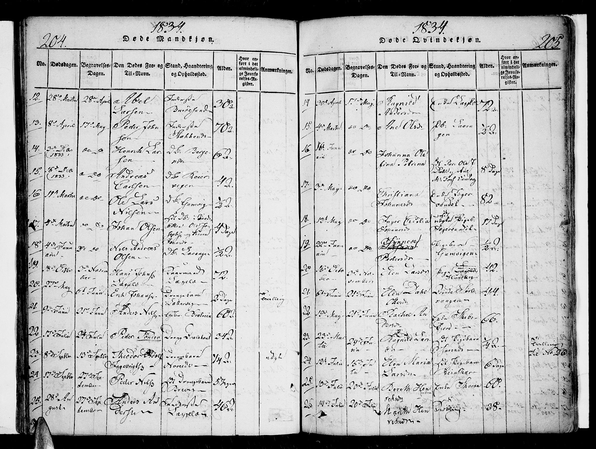 Karlsøy sokneprestembete, SATØ/S-1299/H/Ha/Haa/L0002kirke: Parish register (official) no. 2, 1823-1842, p. 204-205