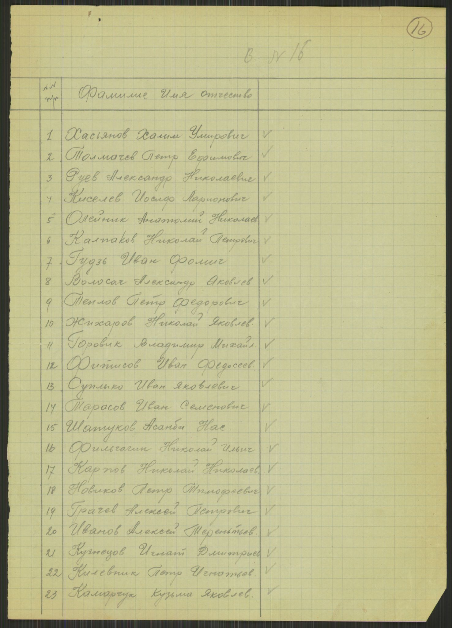 Flyktnings- og fangedirektoratet, Repatrieringskontoret, RA/S-1681/D/Db/L0015: Displaced Persons (DPs) og sivile tyskere, 1945-1948, p. 561