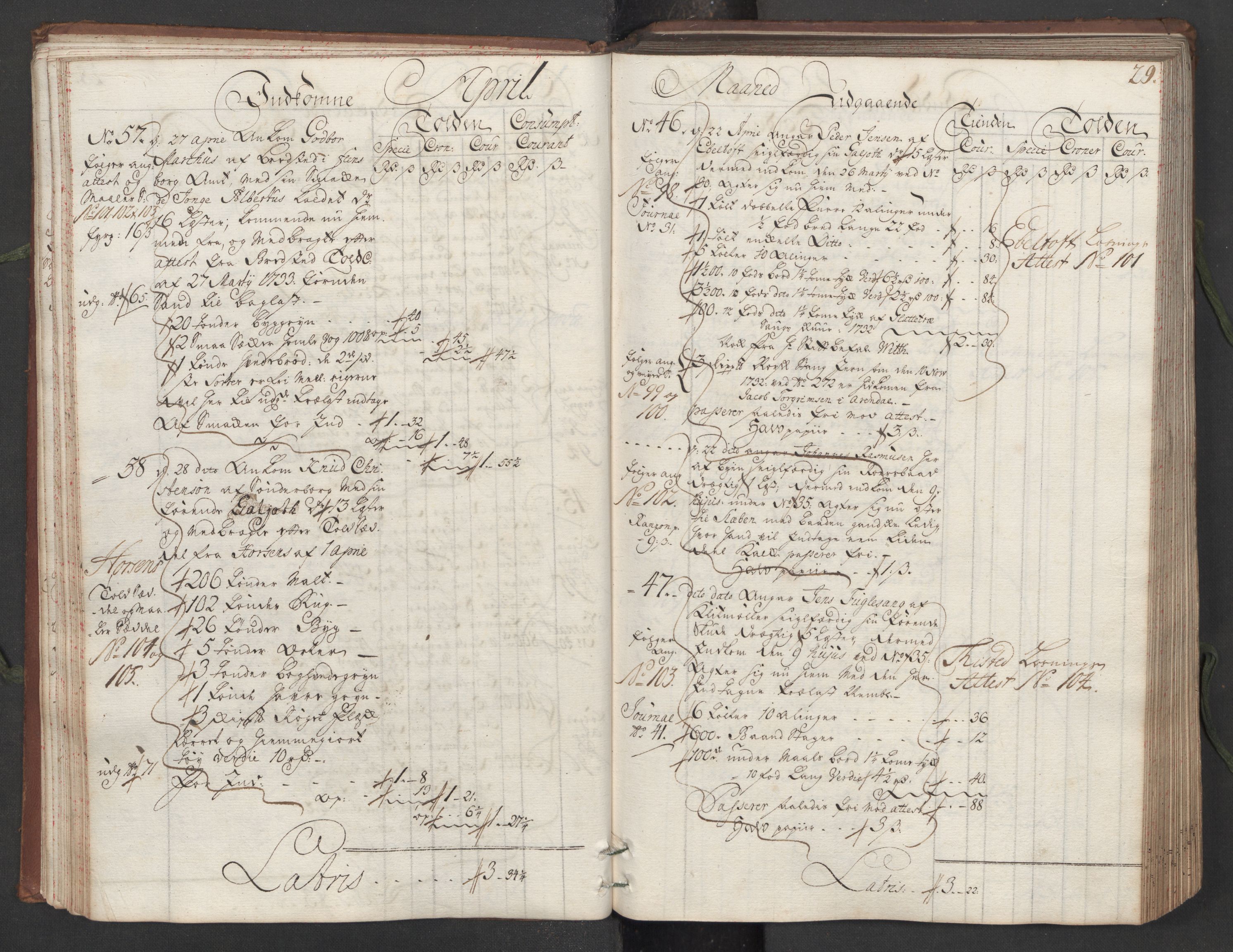 Generaltollkammeret, tollregnskaper, AV/RA-EA-5490/R16/L0013/0001: Tollregnskaper Kristiansand / Hovedtollbok, 1733, p. 28b-29a