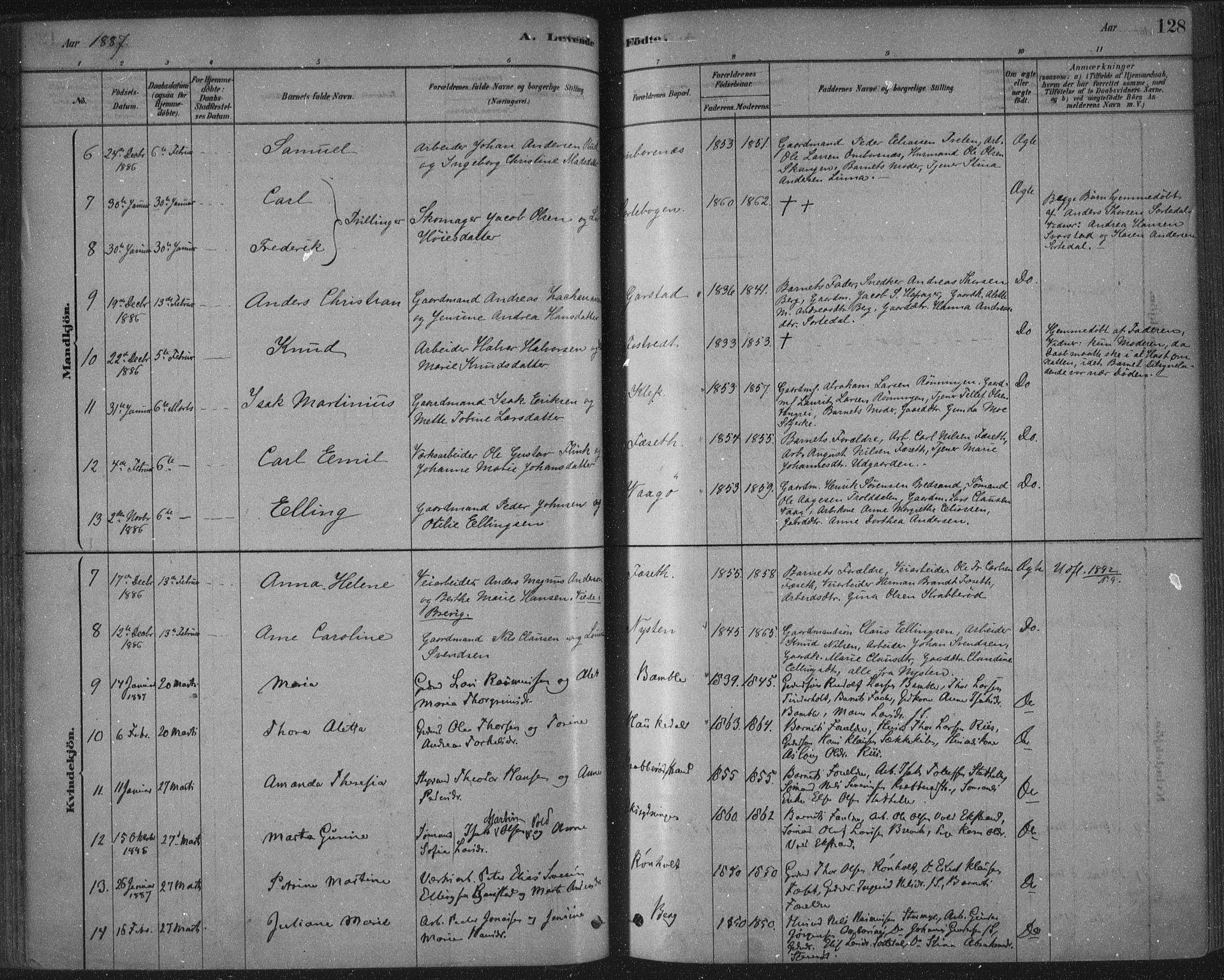 Bamble kirkebøker, AV/SAKO-A-253/F/Fa/L0007: Parish register (official) no. I 7, 1878-1888, p. 128