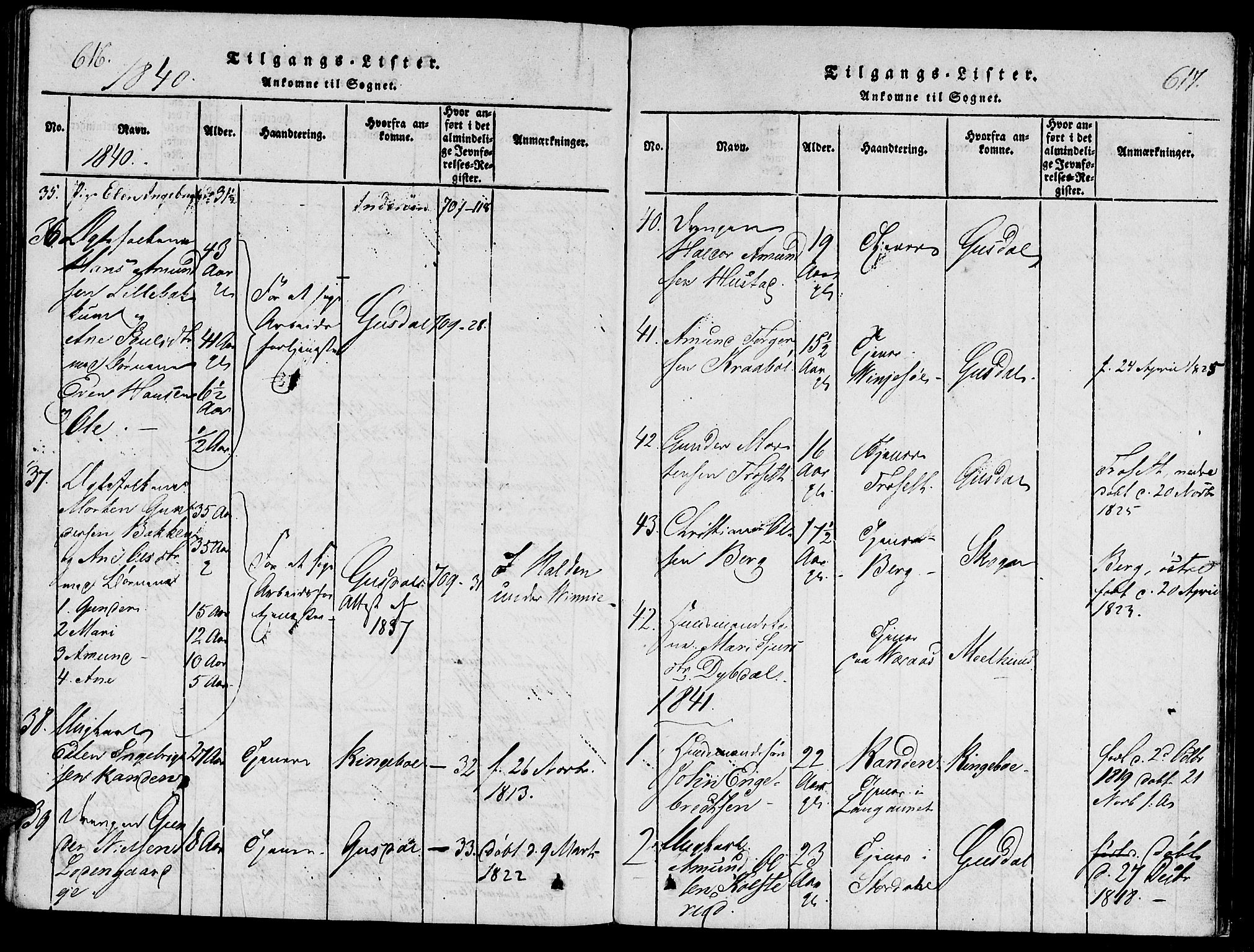 Ministerialprotokoller, klokkerbøker og fødselsregistre - Nord-Trøndelag, SAT/A-1458/733/L0322: Parish register (official) no. 733A01, 1817-1842, p. 616-617