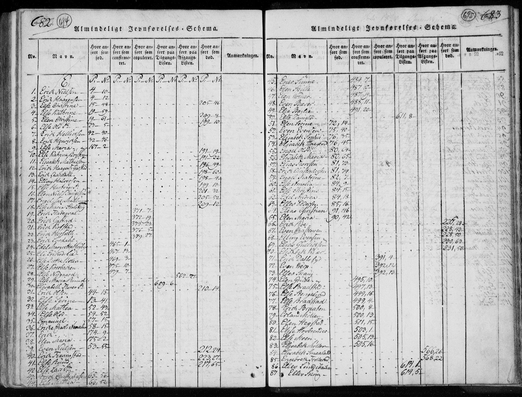 Kongsberg kirkebøker, AV/SAKO-A-22/F/Fa/L0008: Parish register (official) no. I 8, 1816-1839, p. 694-695