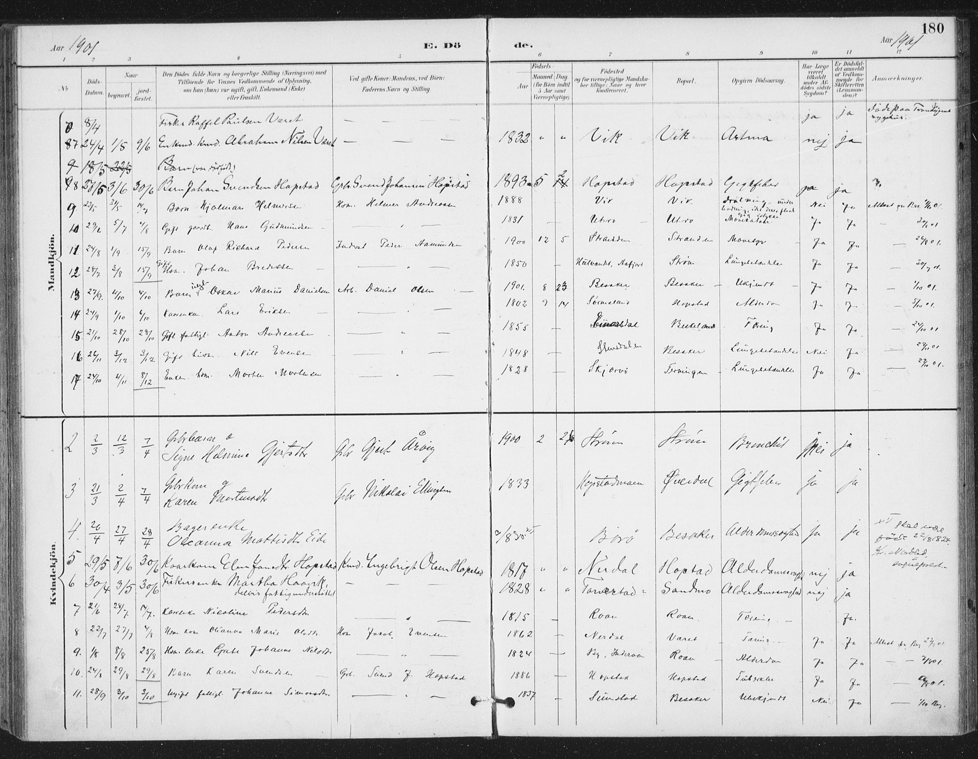 Ministerialprotokoller, klokkerbøker og fødselsregistre - Sør-Trøndelag, SAT/A-1456/657/L0708: Parish register (official) no. 657A09, 1894-1904, p. 180