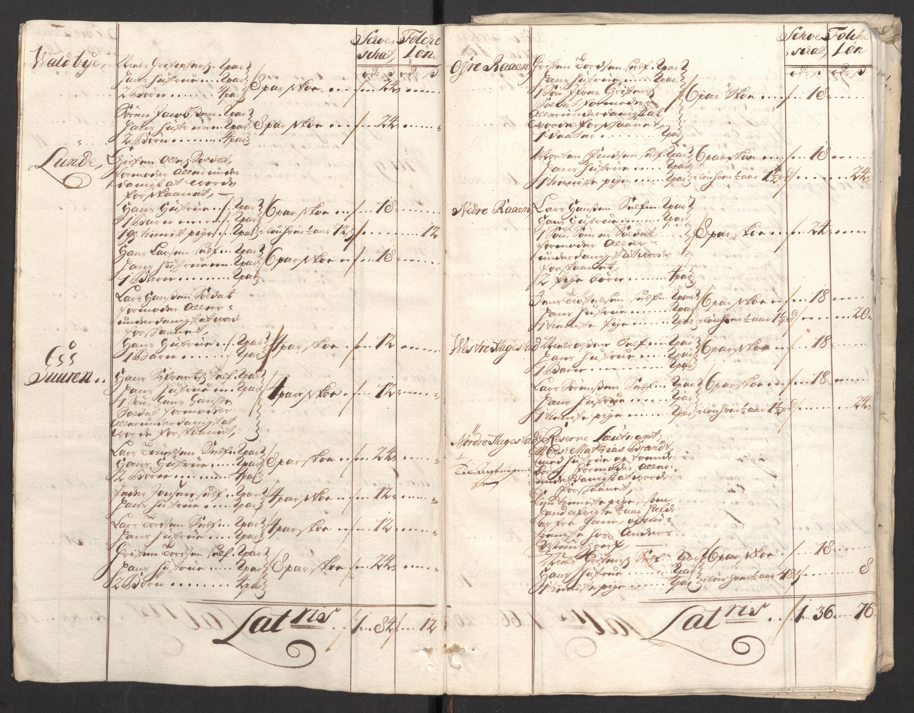 Rentekammeret inntil 1814, Reviderte regnskaper, Fogderegnskap, RA/EA-4092/R33/L1982: Fogderegnskap Larvik grevskap, 1711, p. 120