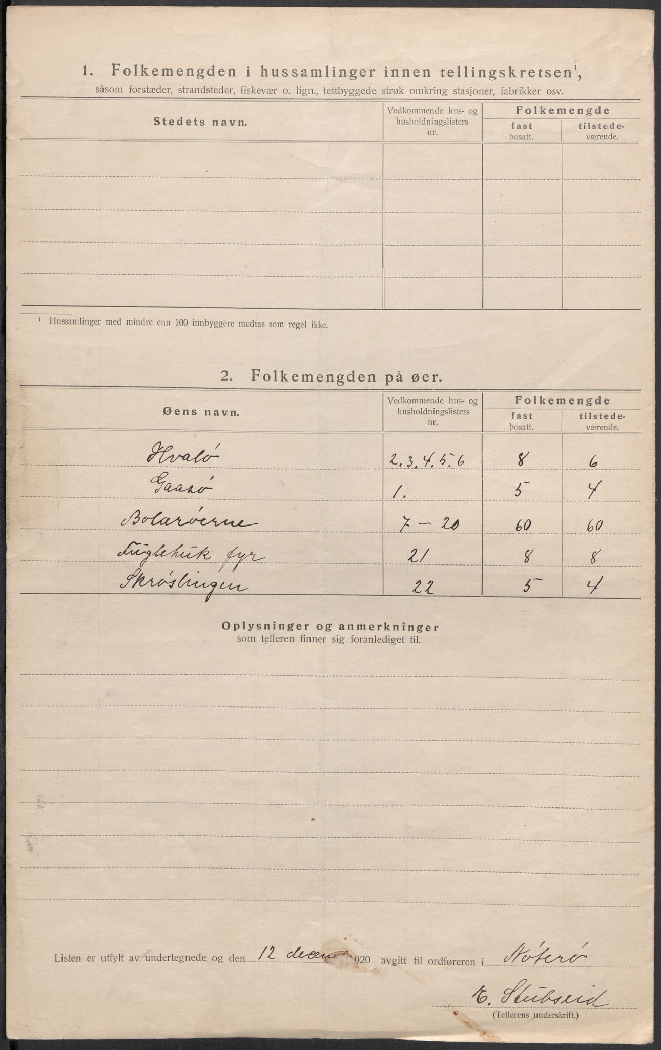 SAKO, 1920 census for Nøtterøy, 1920, p. 65