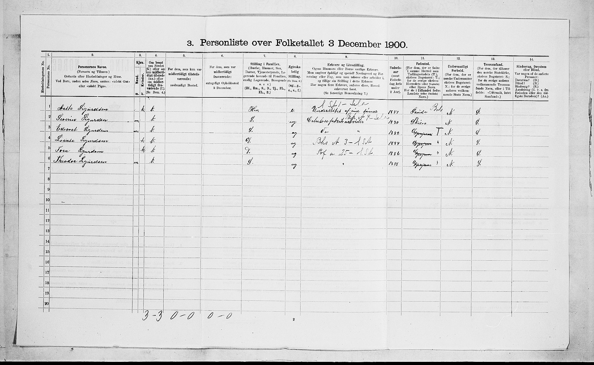 SAKO, 1900 census for Gjerpen, 1900, p. 1689