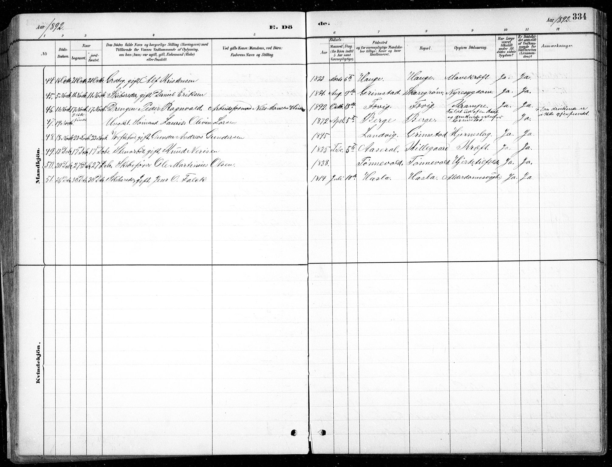 Fjære sokneprestkontor, AV/SAK-1111-0011/F/Fb/L0011: Parish register (copy) no. B 11, 1881-1905, p. 334