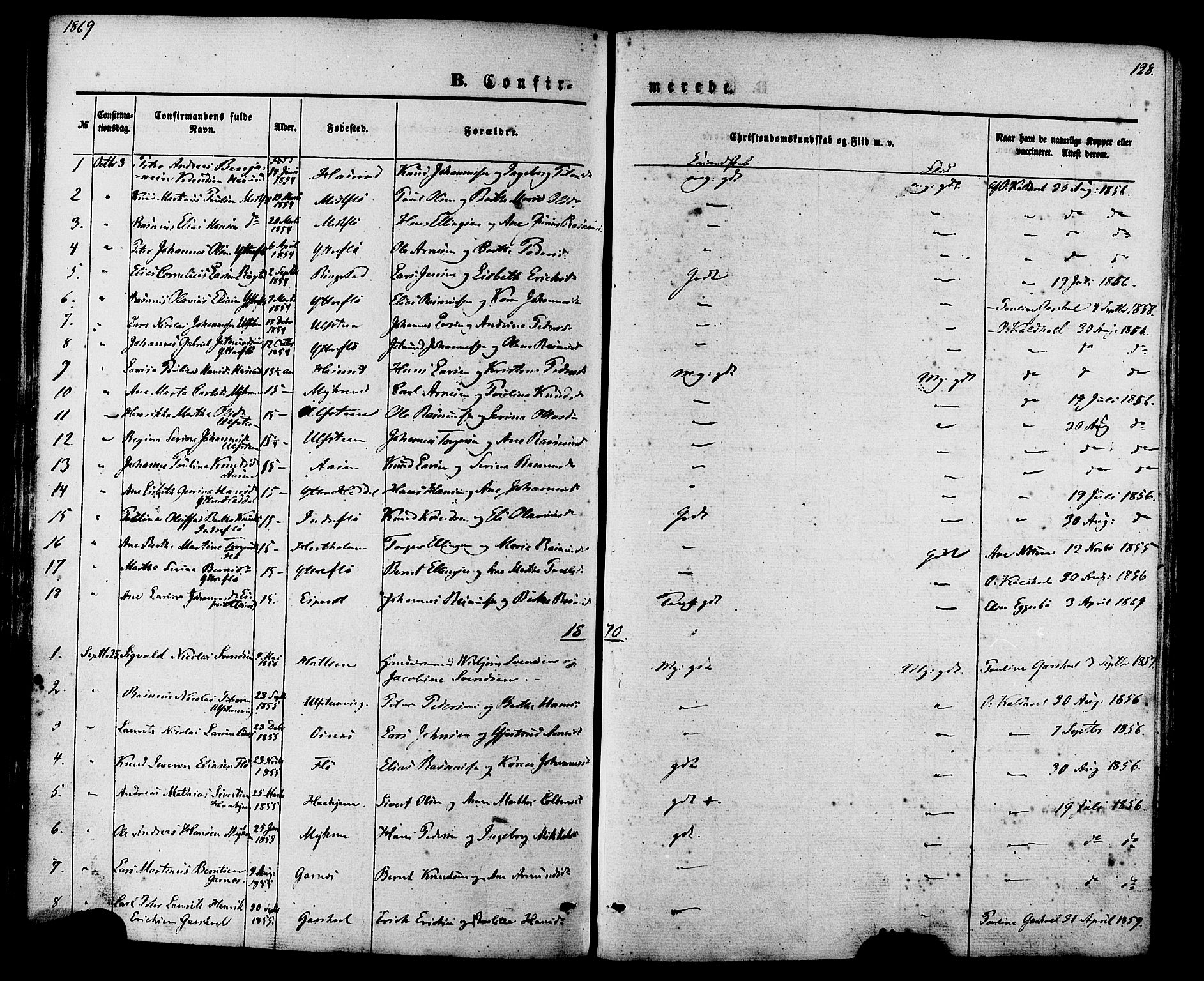 Ministerialprotokoller, klokkerbøker og fødselsregistre - Møre og Romsdal, SAT/A-1454/509/L0105: Parish register (official) no. 509A03, 1848-1882, p. 128
