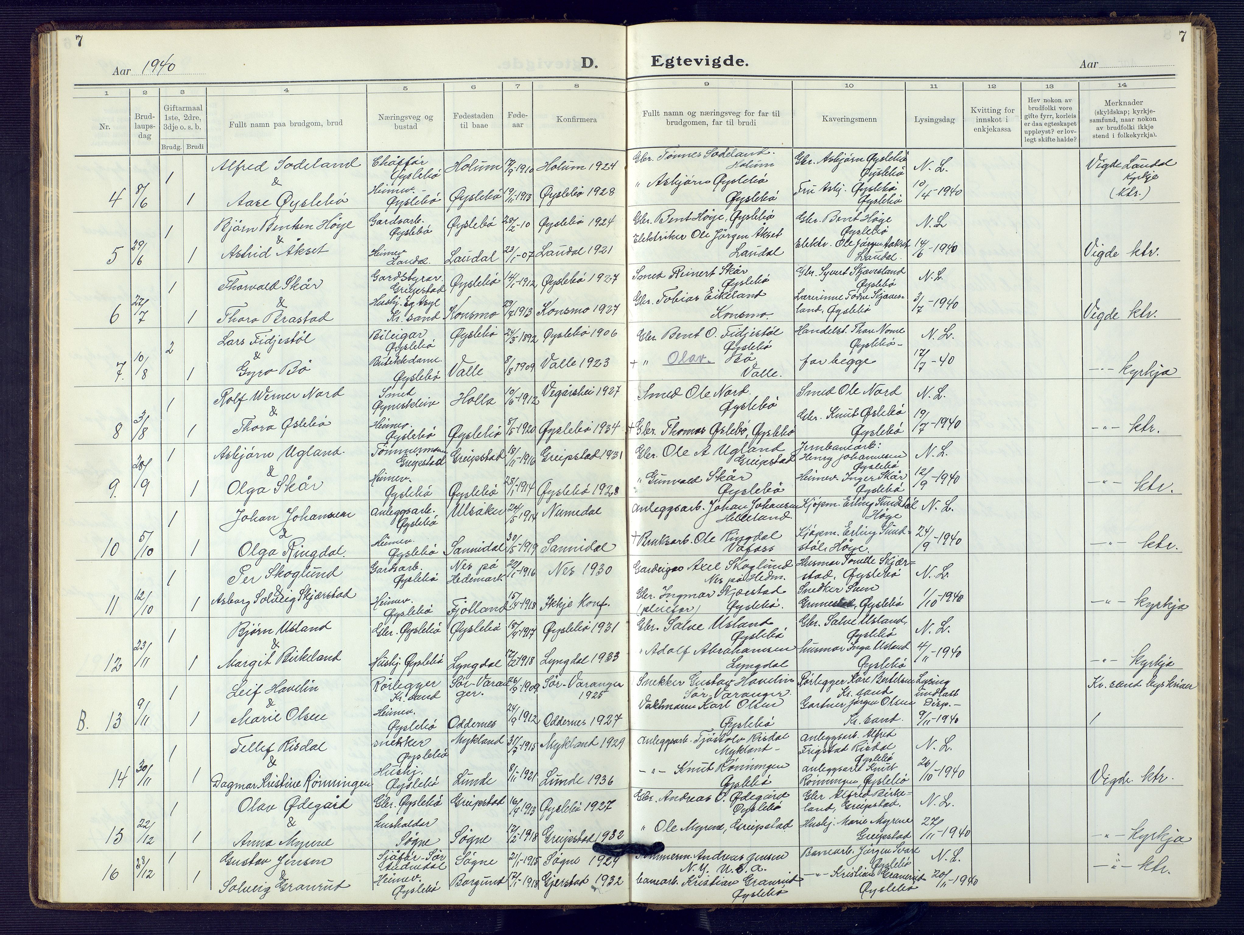 Holum sokneprestkontor, AV/SAK-1111-0022/F/Fb/Fbc/L0005: Parish register (copy) no. B 5, 1931-1945, p. 7