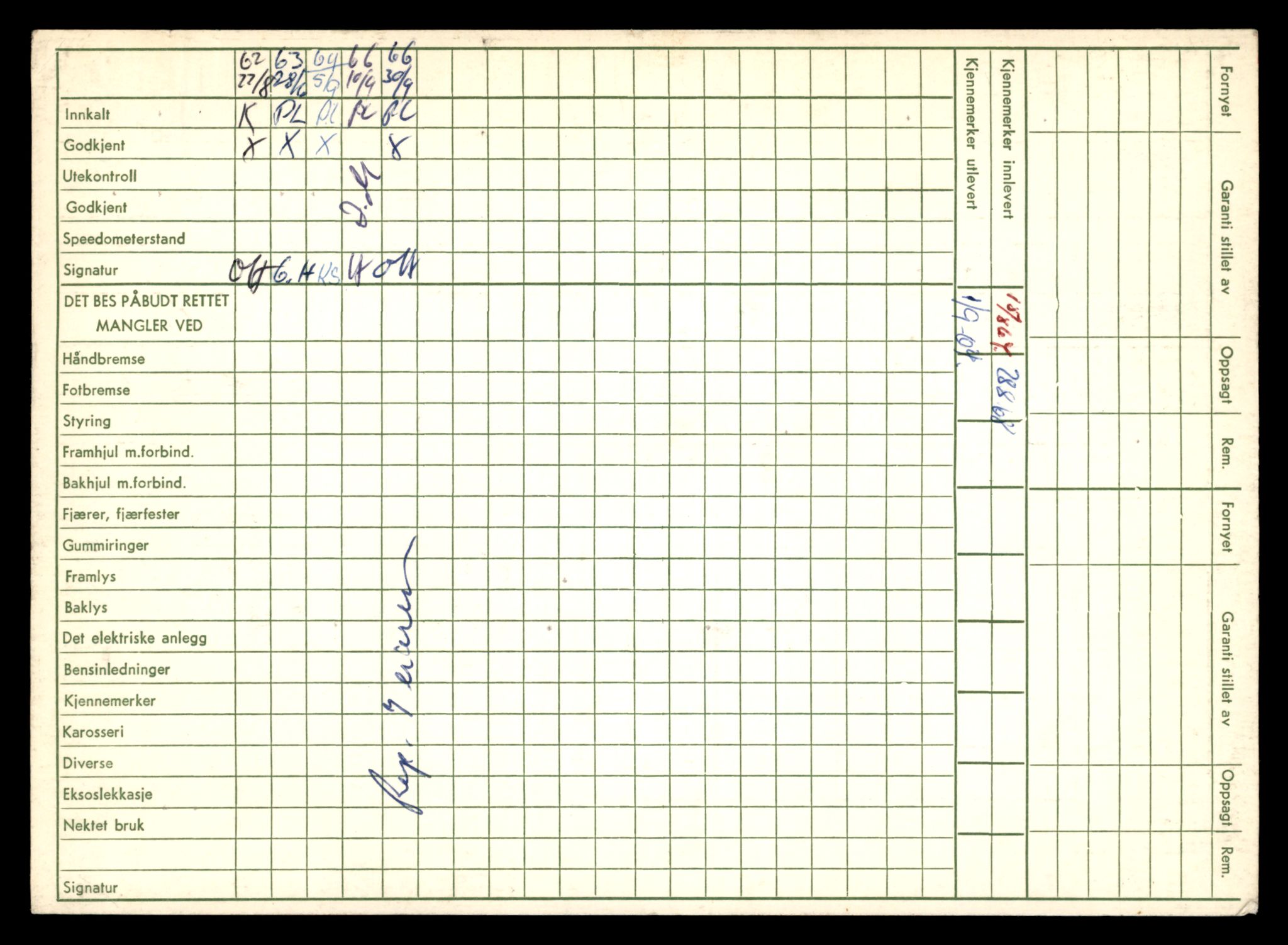 Møre og Romsdal vegkontor - Ålesund trafikkstasjon, SAT/A-4099/F/Fe/L0003: Registreringskort for kjøretøy T 232 - T 340, 1927-1998, p. 1908