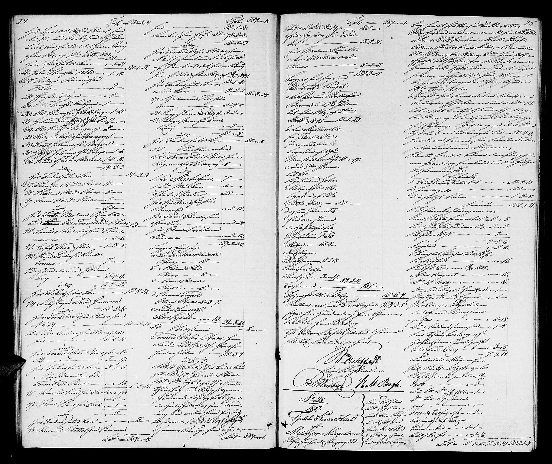 Nordfjord sorenskriveri, AV/SAB-A-2801/1/04/04d/L0002: Skifteutlodningsprotokoll, 1857-1862, p. 24-25