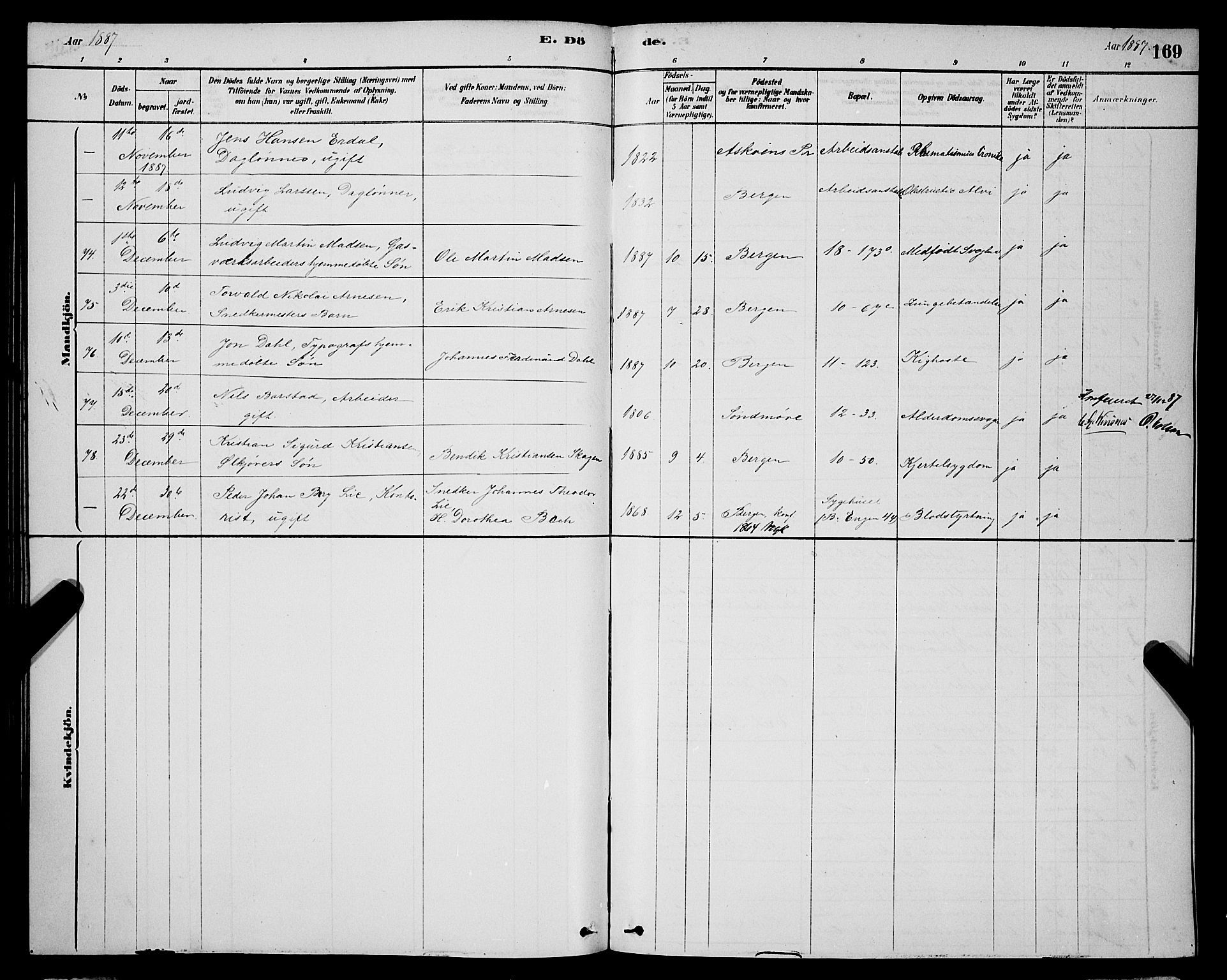 Domkirken sokneprestembete, AV/SAB-A-74801/H/Hab/L0041: Parish register (copy) no. E 5, 1878-1900, p. 169