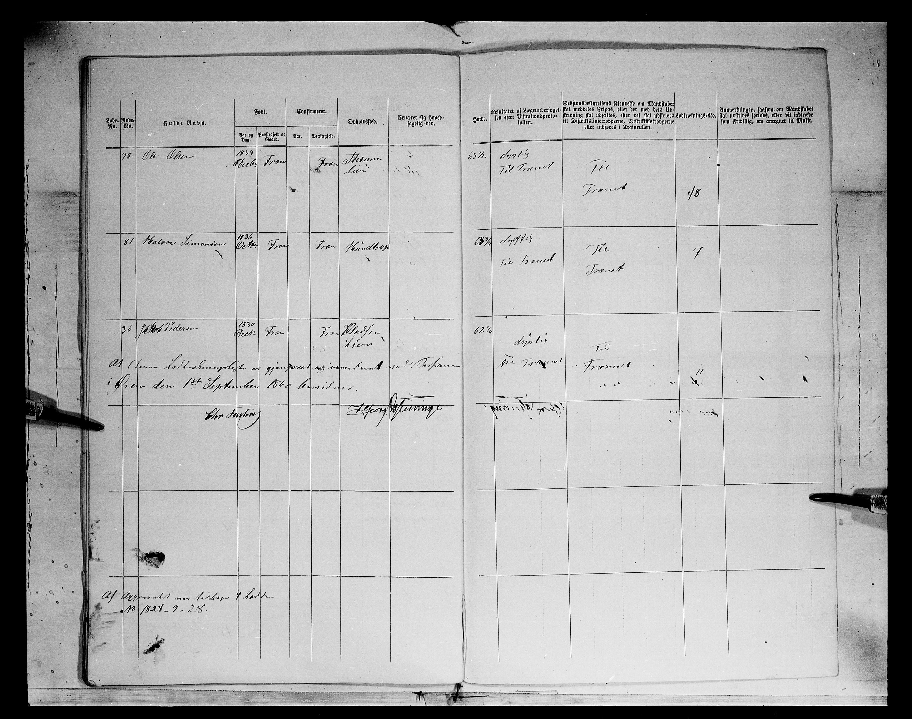 Fylkesmannen i Oppland, AV/SAH-FYO-002/1/K/Kg/L1174: Fron, Nordre og Søndre Fron, Vågå, 1860-1879, p. 13