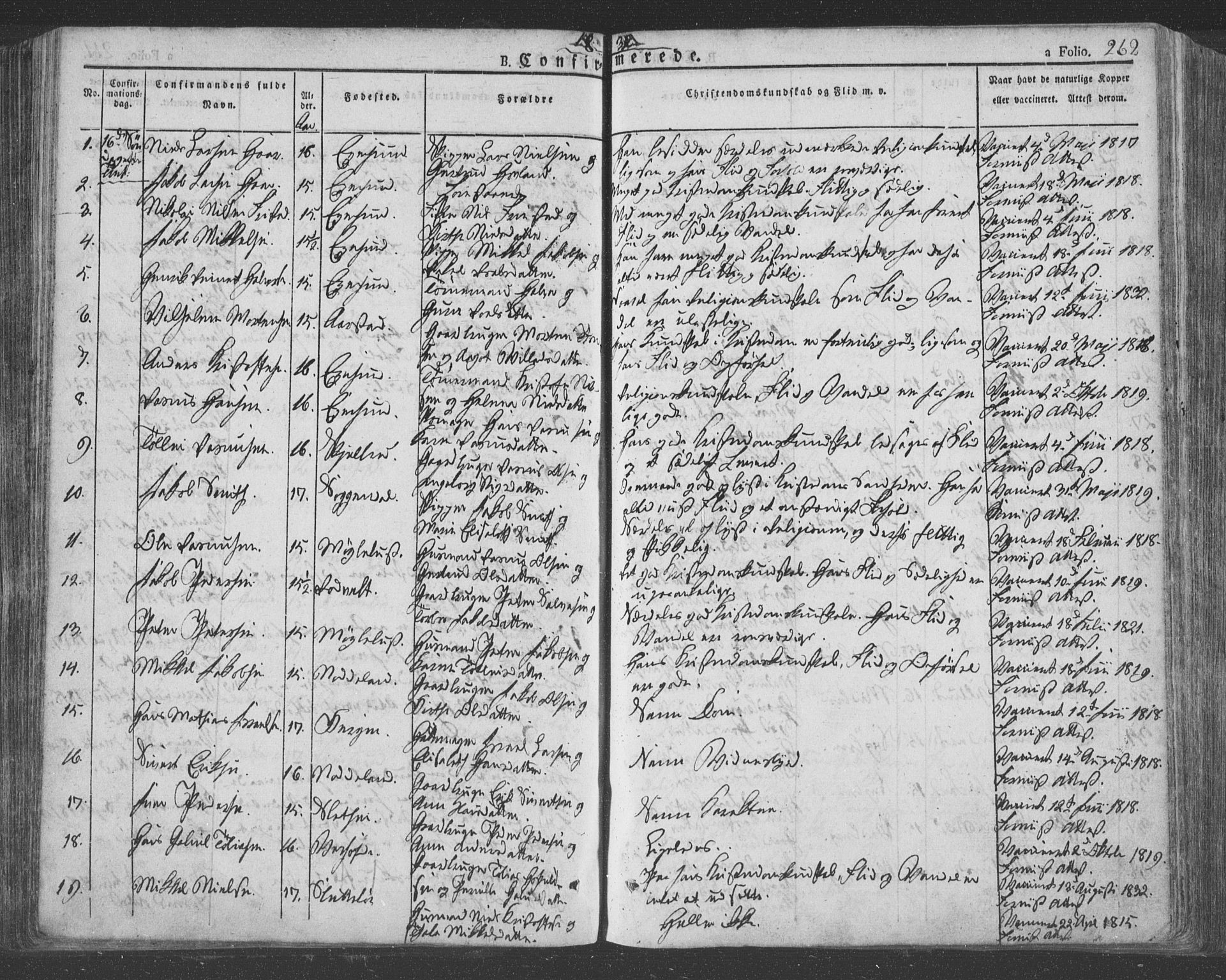 Eigersund sokneprestkontor, SAST/A-101807/S08/L0009: Parish register (official) no. A 9, 1827-1850, p. 262