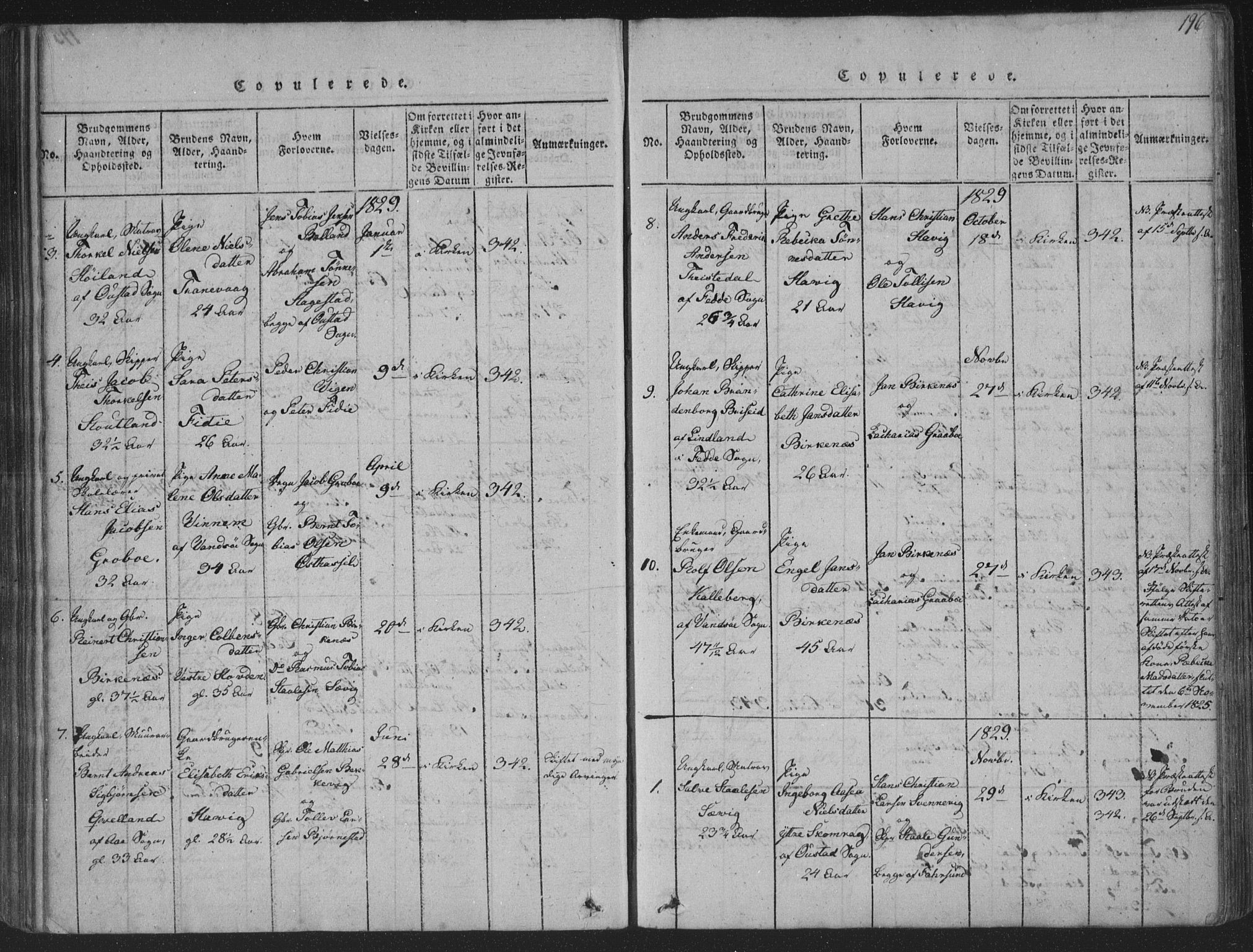 Herad sokneprestkontor, SAK/1111-0018/F/Fa/Fab/L0002: Parish register (official) no. A 2, 1816-1844, p. 196