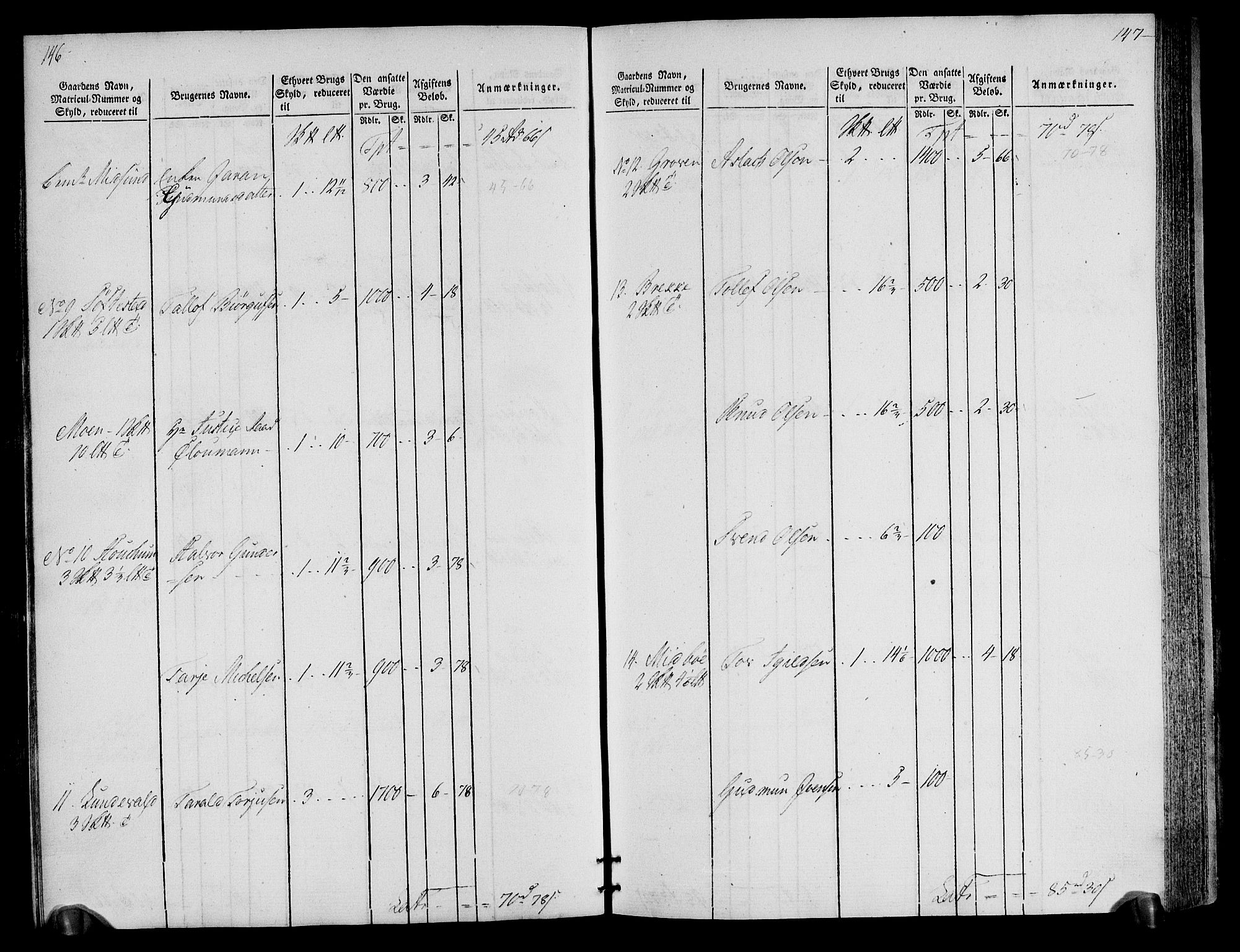 Rentekammeret inntil 1814, Realistisk ordnet avdeling, AV/RA-EA-4070/N/Ne/Nea/L0076: Øvre Telemarken fogderi. Oppebørselsregister, 1803-1804, p. 77