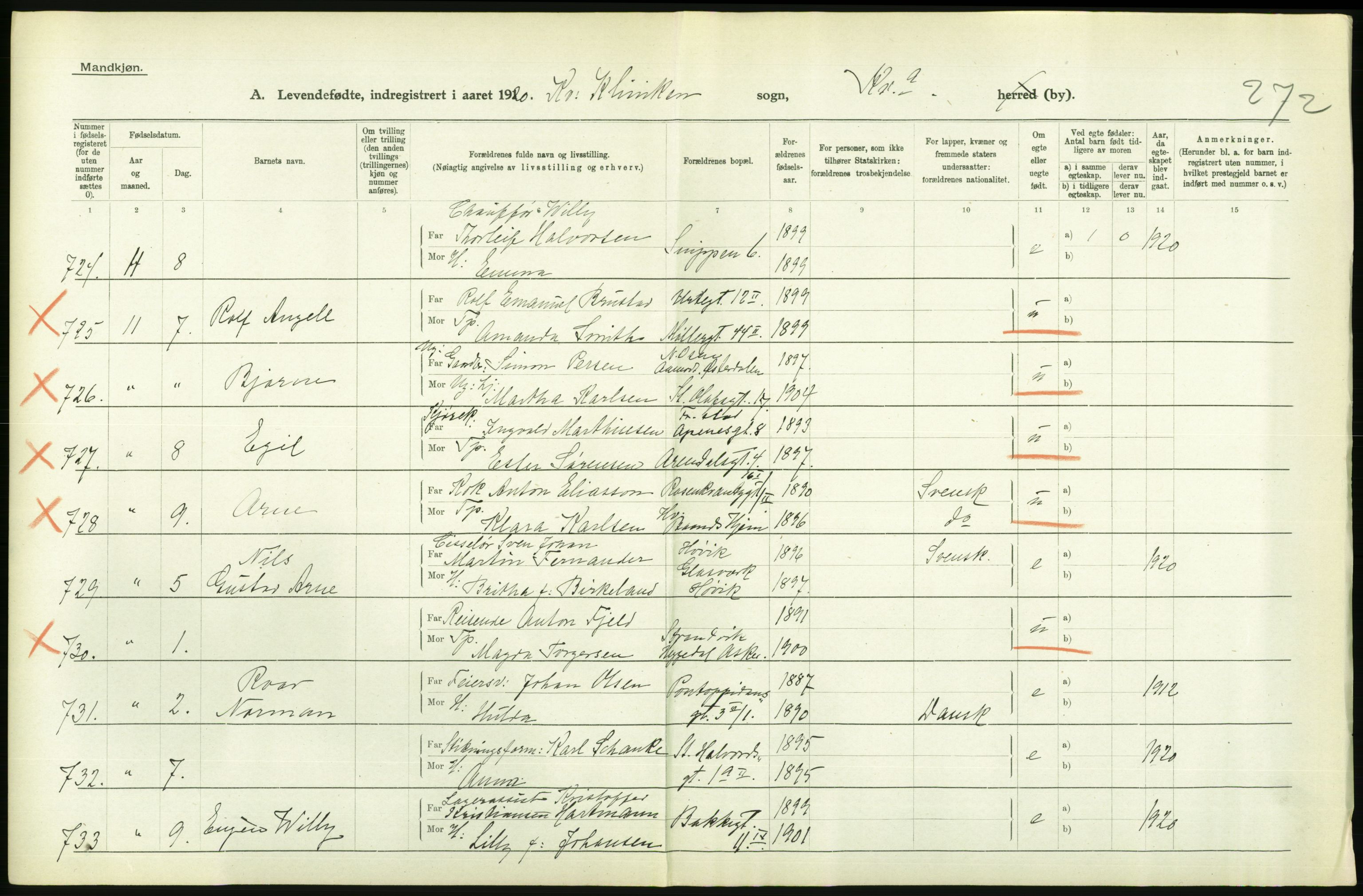 Statistisk sentralbyrå, Sosiodemografiske emner, Befolkning, AV/RA-S-2228/D/Df/Dfb/Dfbj/L0008: Kristiania: Levendefødte menn og kvinner., 1920, p. 474