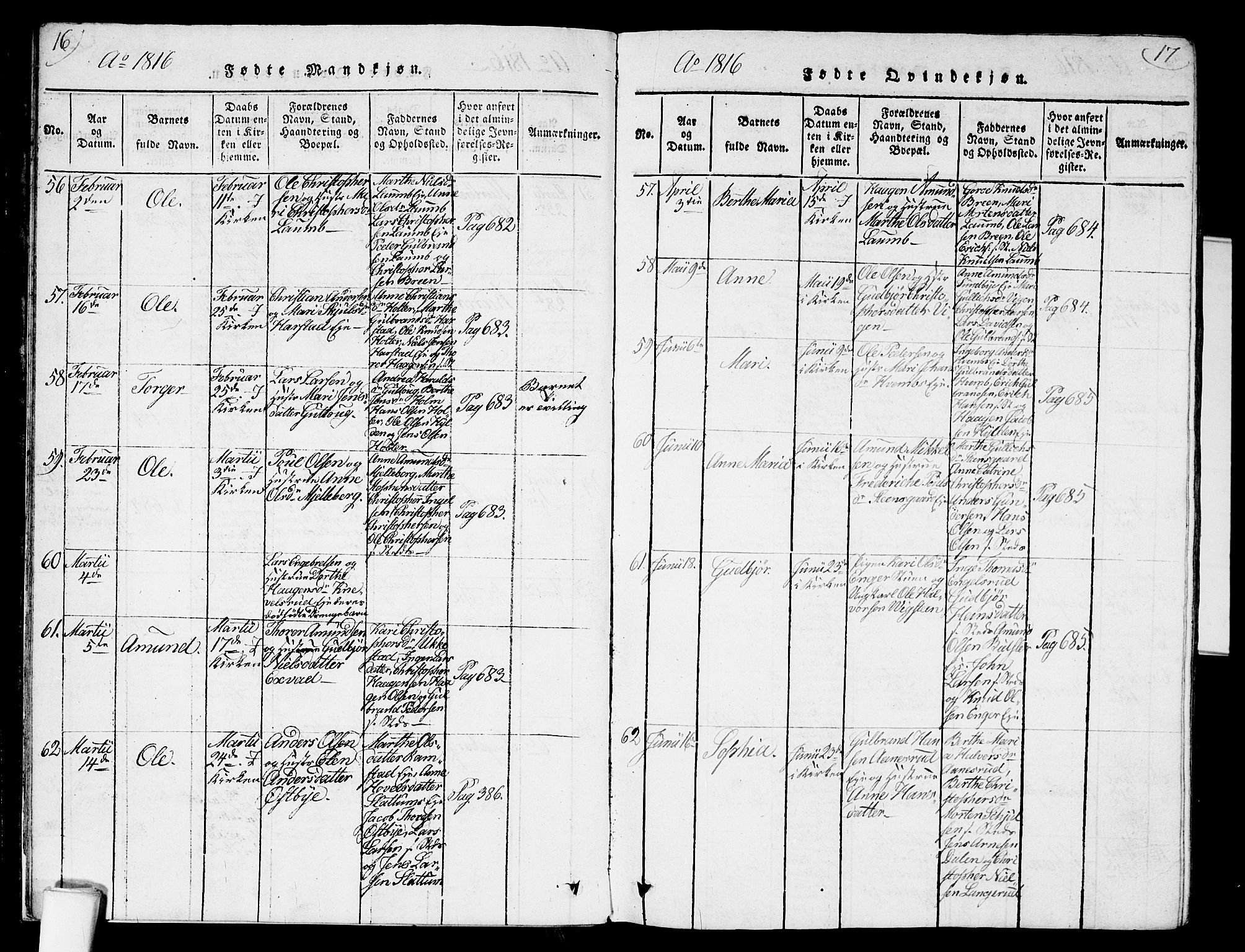 Nannestad prestekontor Kirkebøker, SAO/A-10414a/G/Ga/L0001: Parish register (copy) no. I 1, 1815-1839, p. 16-17