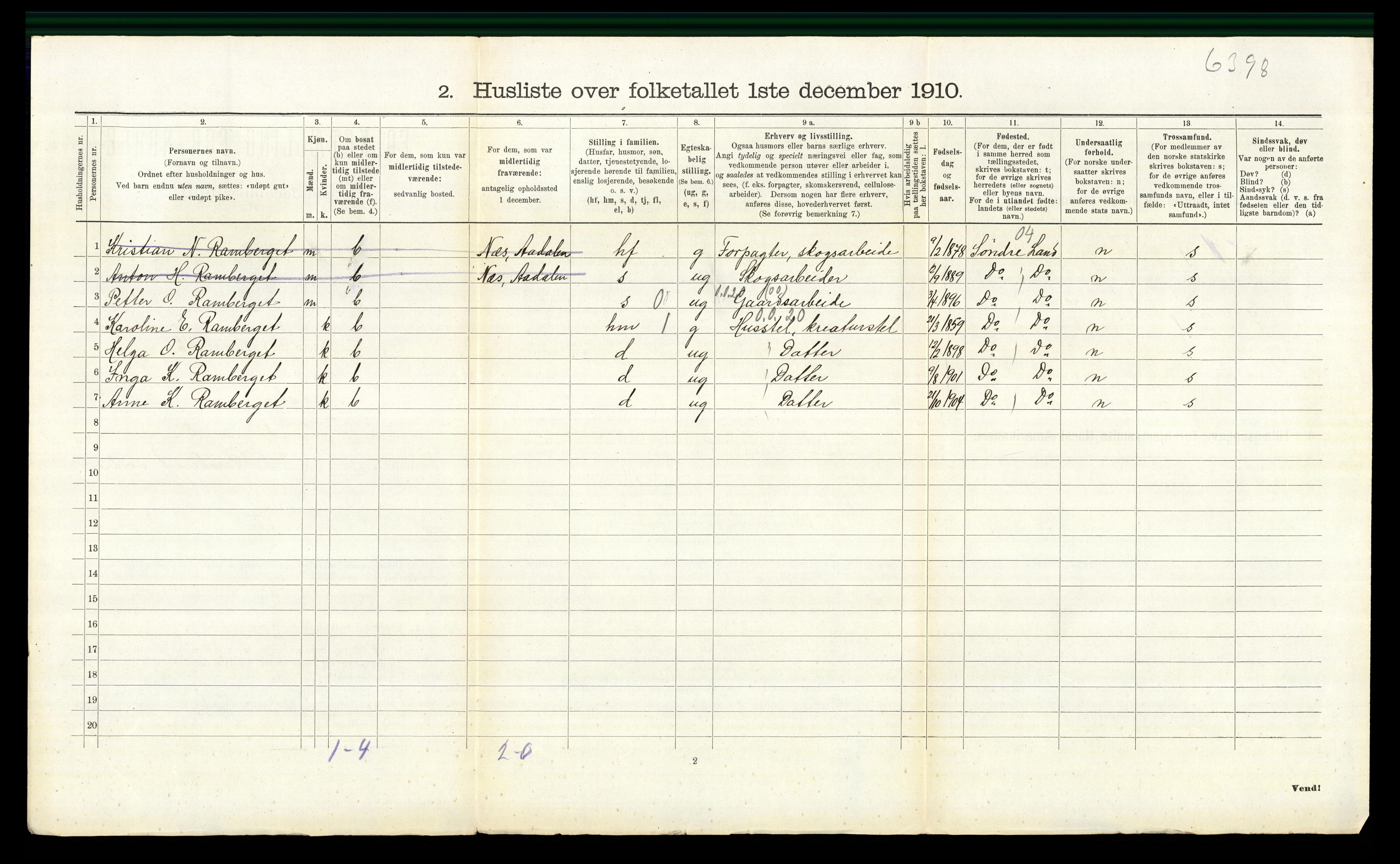 RA, 1910 census for Ådal, 1910, p. 874