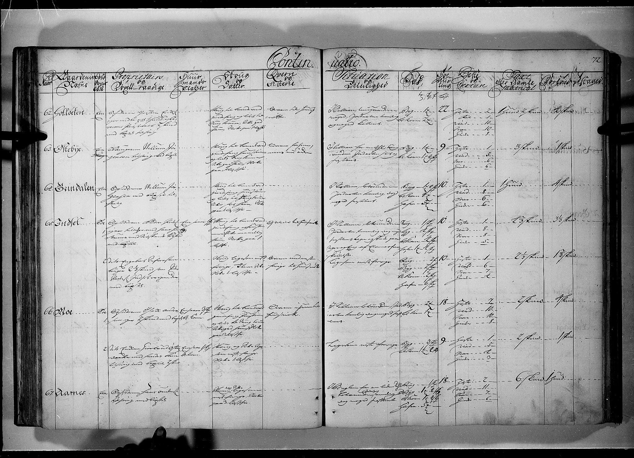 Rentekammeret inntil 1814, Realistisk ordnet avdeling, AV/RA-EA-4070/N/Nb/Nbf/L0101: Solør, Østerdalen og Odal eksaminasjonsprotokoll, 1723, p. 71b-72a