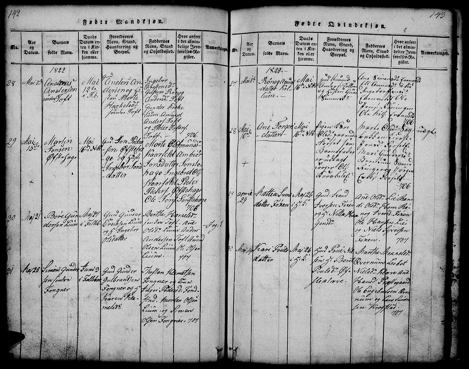 Gausdal prestekontor, AV/SAH-PREST-090/H/Ha/Hab/L0001: Parish register (copy) no. 1, 1817-1848, p. 142-143