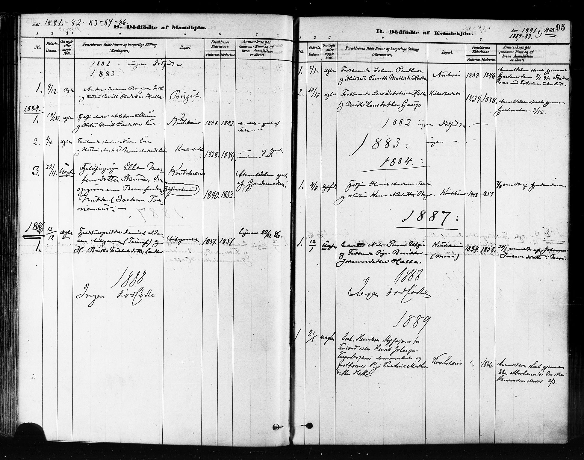 Kautokeino sokneprestembete, SATØ/S-1340/H/Ha/L0004.kirke: Parish register (official) no. 4, 1877-1896, p. 95