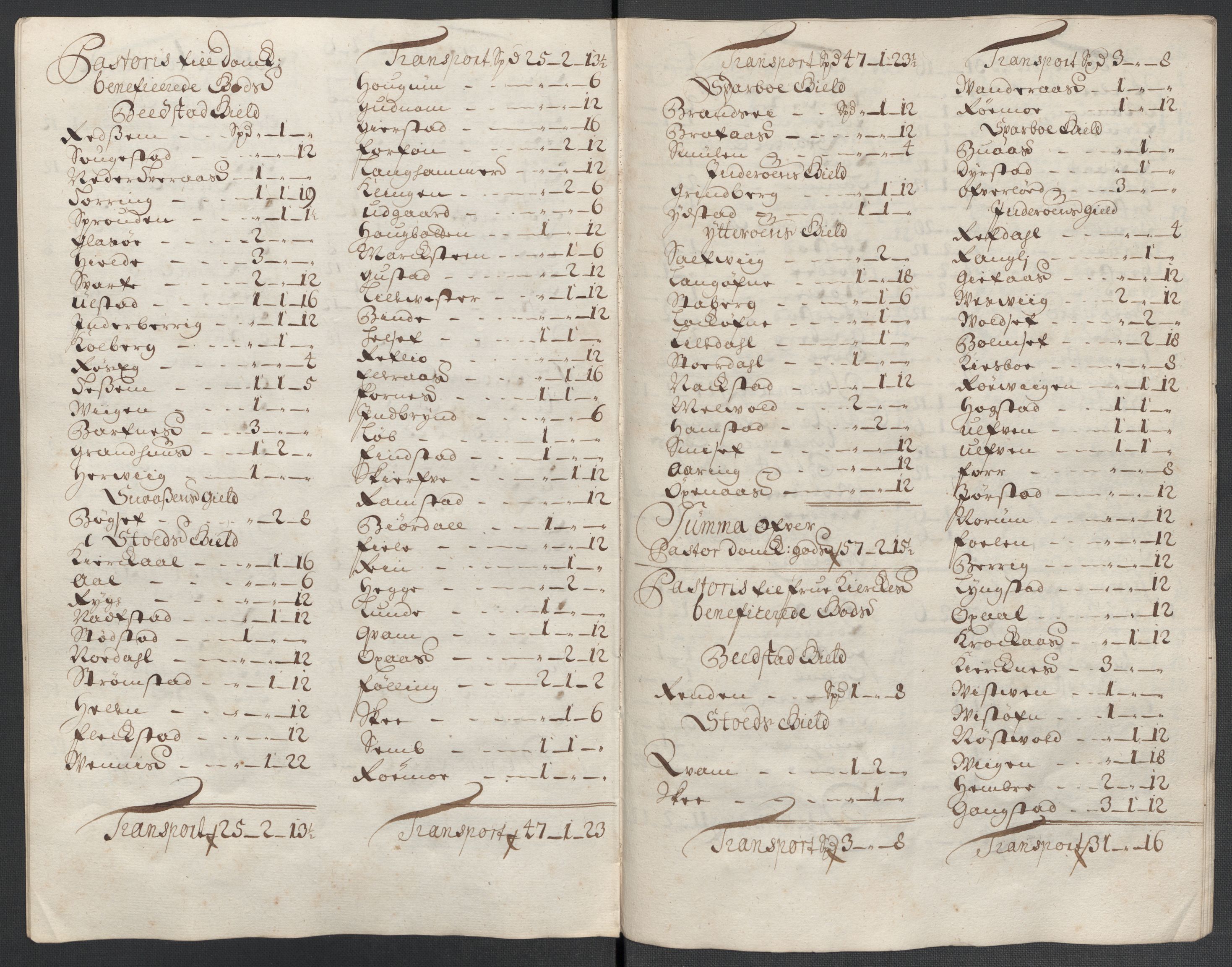 Rentekammeret inntil 1814, Reviderte regnskaper, Fogderegnskap, RA/EA-4092/R63/L4313: Fogderegnskap Inderøy, 1703-1704, p. 265