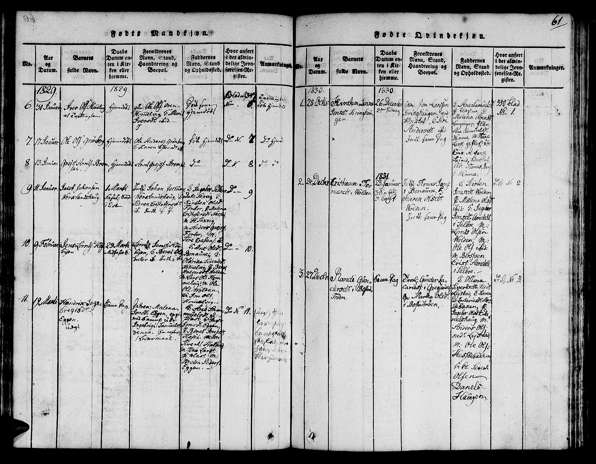 Ministerialprotokoller, klokkerbøker og fødselsregistre - Sør-Trøndelag, SAT/A-1456/616/L0420: Parish register (copy) no. 616C03, 1817-1835, p. 61