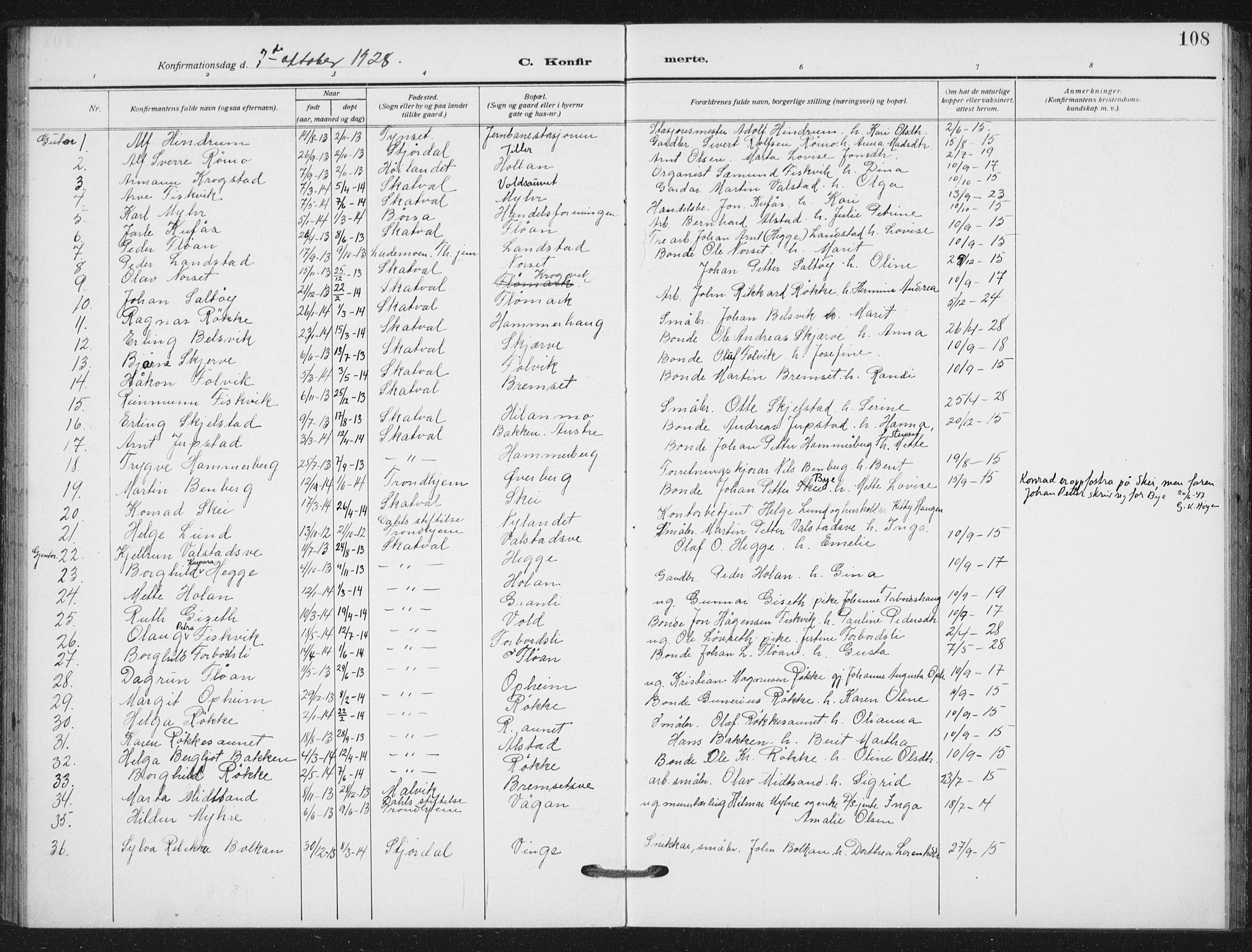 Ministerialprotokoller, klokkerbøker og fødselsregistre - Nord-Trøndelag, AV/SAT-A-1458/712/L0102: Parish register (official) no. 712A03, 1916-1929, p. 108