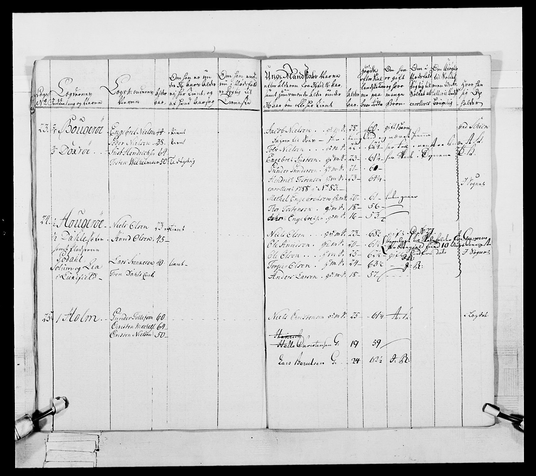 Generalitets- og kommissariatskollegiet, Det kongelige norske kommissariatskollegium, AV/RA-EA-5420/E/Eh/L0056: 2. Smålenske nasjonale infanteriregiment, 1789, p. 182