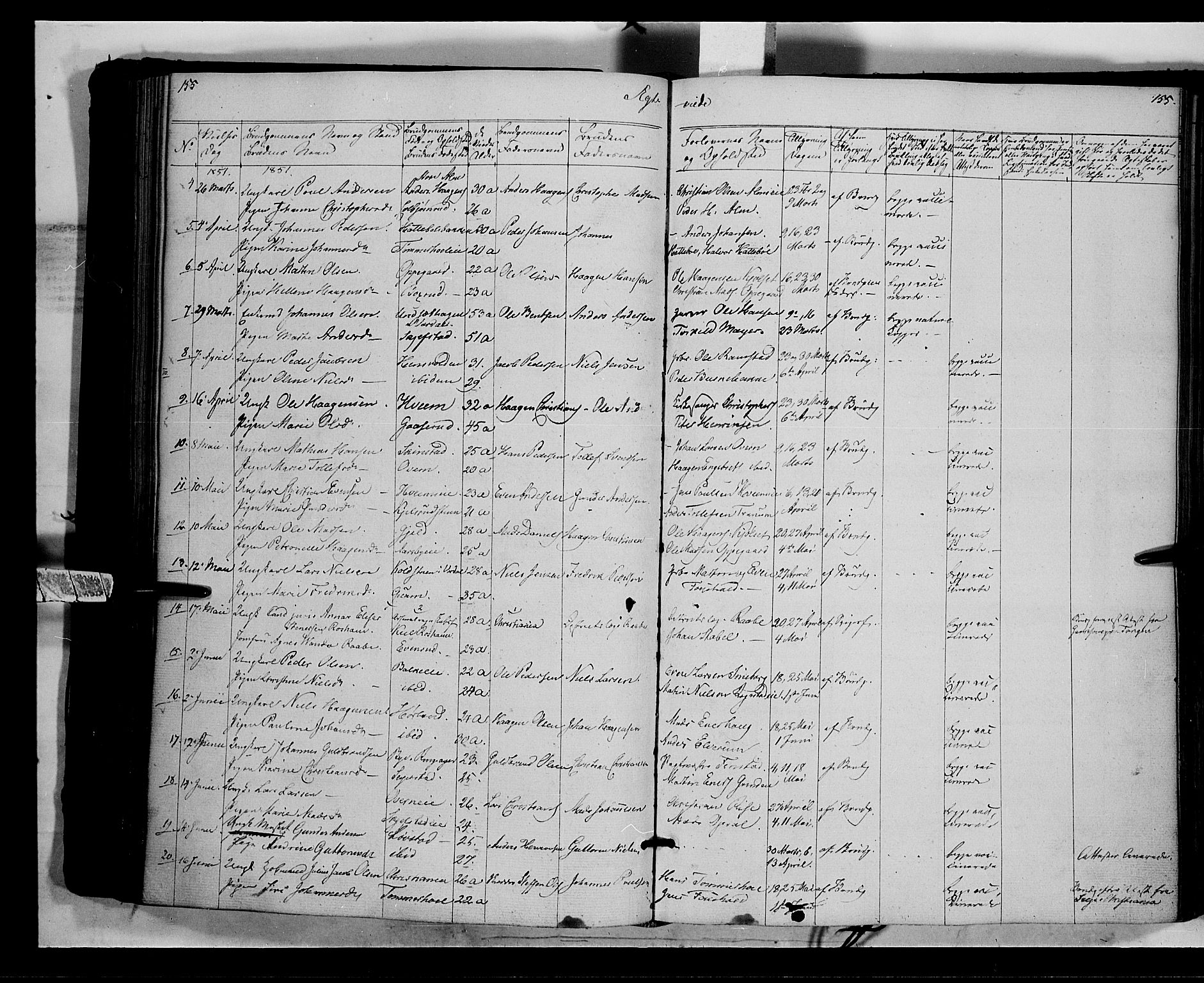 Østre Toten prestekontor, SAH/PREST-104/H/Ha/Haa/L0003: Parish register (official) no. 3, 1848-1856, p. 155