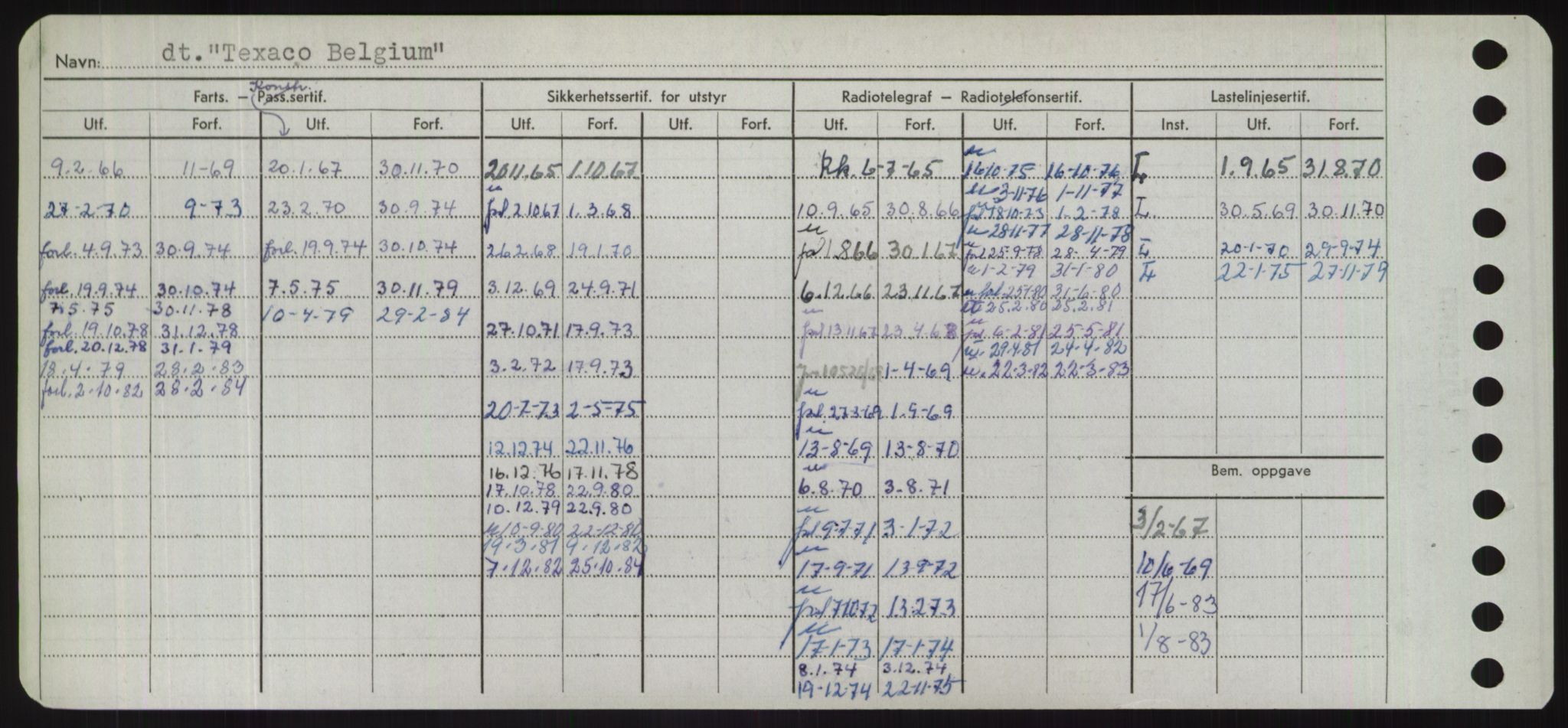 Sjøfartsdirektoratet med forløpere, Skipsmålingen, AV/RA-S-1627/H/Hd/L0038: Fartøy, T-Th, p. 520