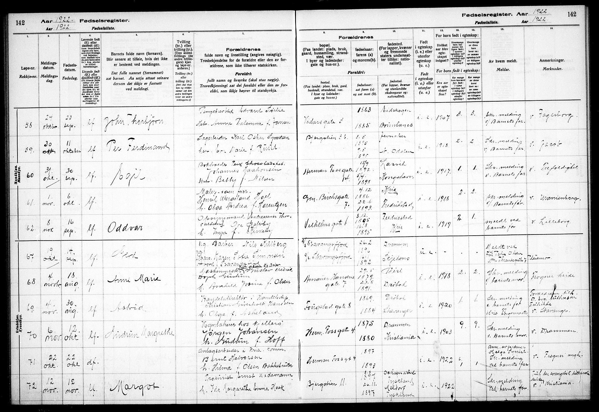 Gamle Aker prestekontor Kirkebøker, AV/SAO-A-10617a/J/L0001: Birth register no. 1, 1916-1927, p. 142