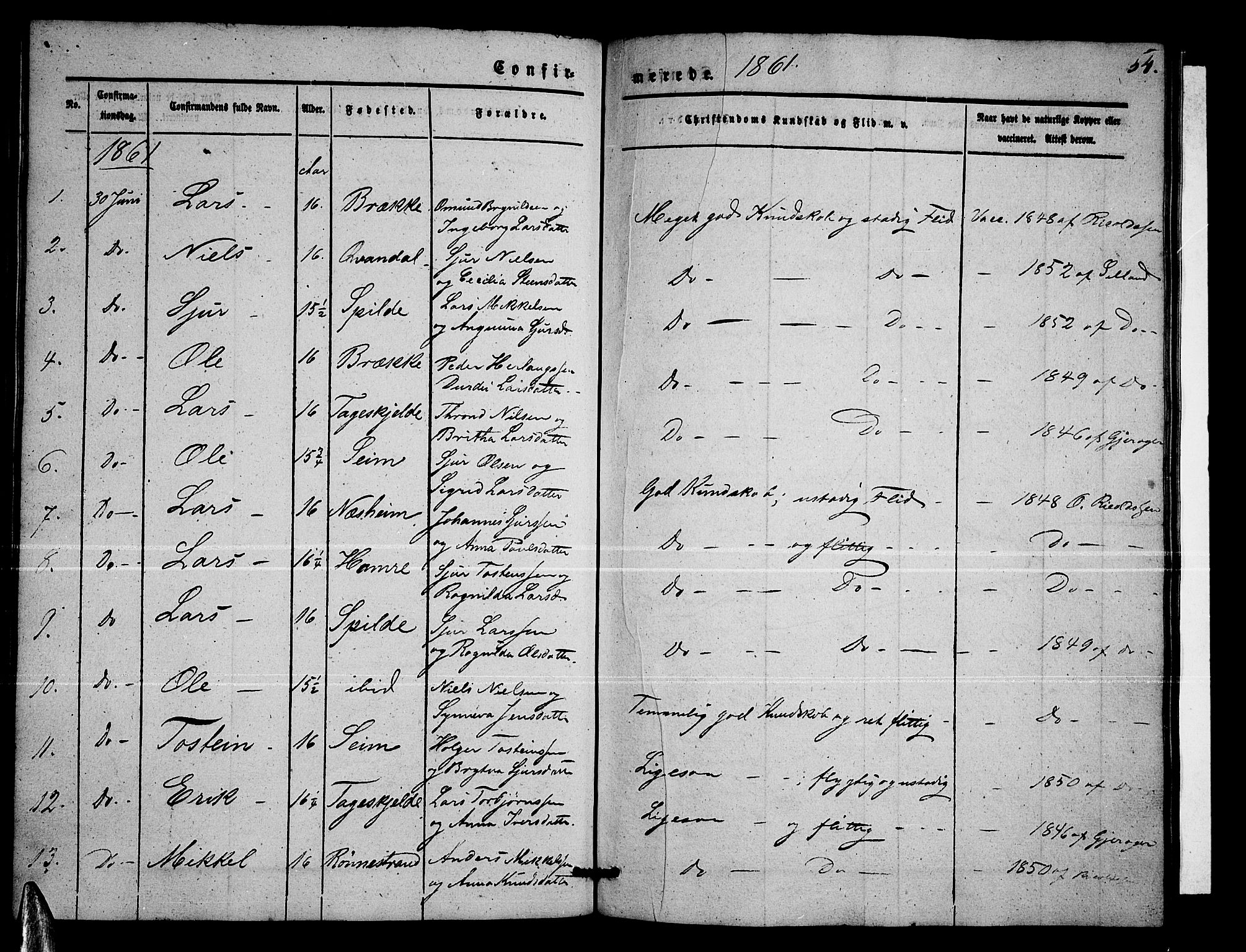 Ulvik sokneprestembete, SAB/A-78801/H/Hab: Parish register (copy) no. B 1, 1855-1868, p. 54