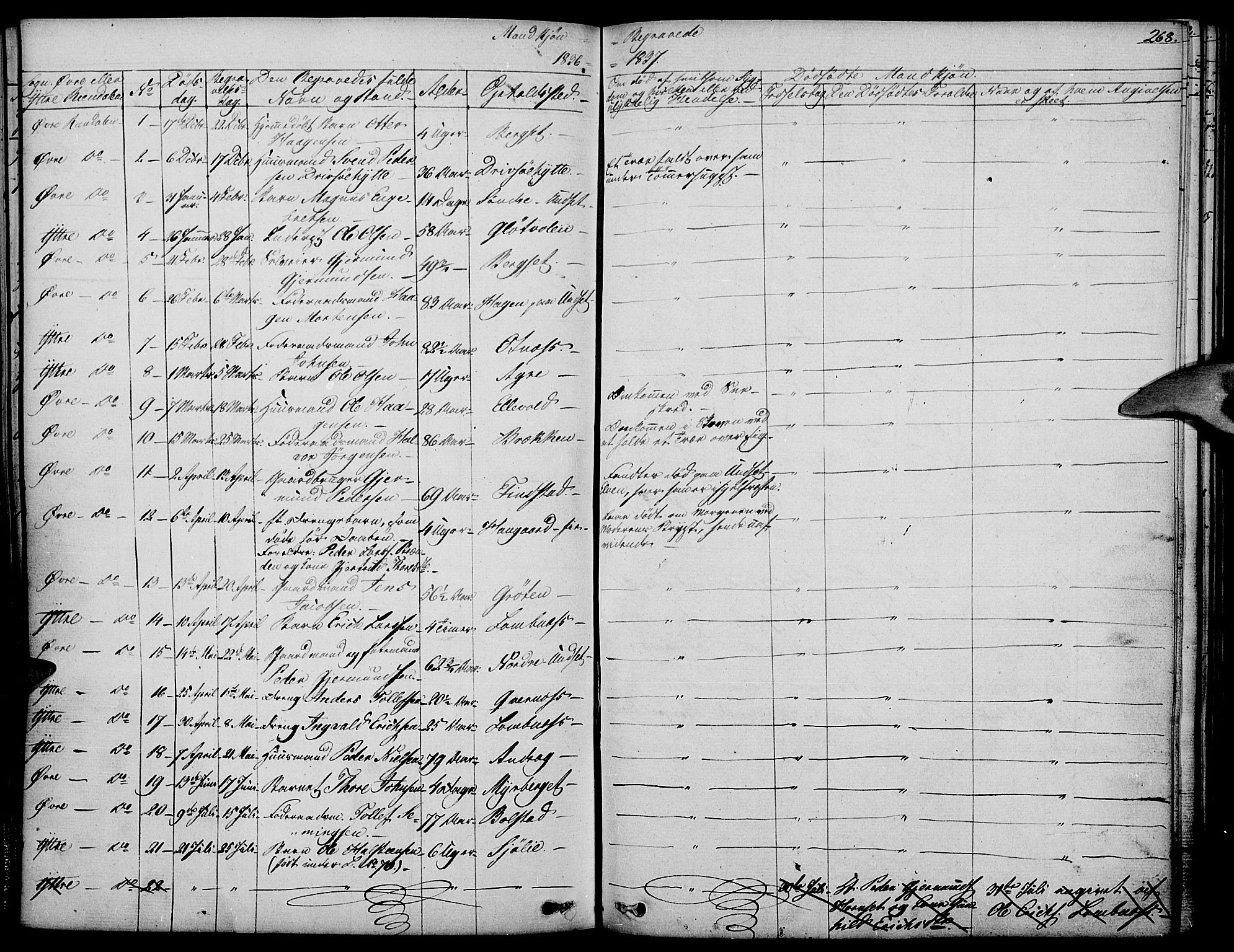 Rendalen prestekontor, SAH/PREST-054/H/Ha/Haa/L0004: Parish register (official) no. 4, 1829-1852, p. 268
