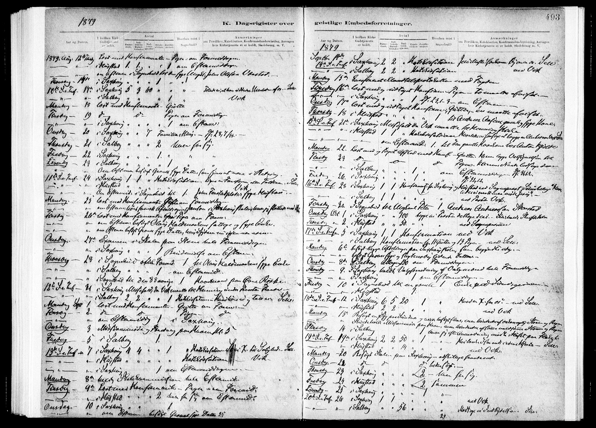 Ministerialprotokoller, klokkerbøker og fødselsregistre - Nord-Trøndelag, SAT/A-1458/730/L0285: Parish register (official) no. 730A10, 1879-1914, p. 493