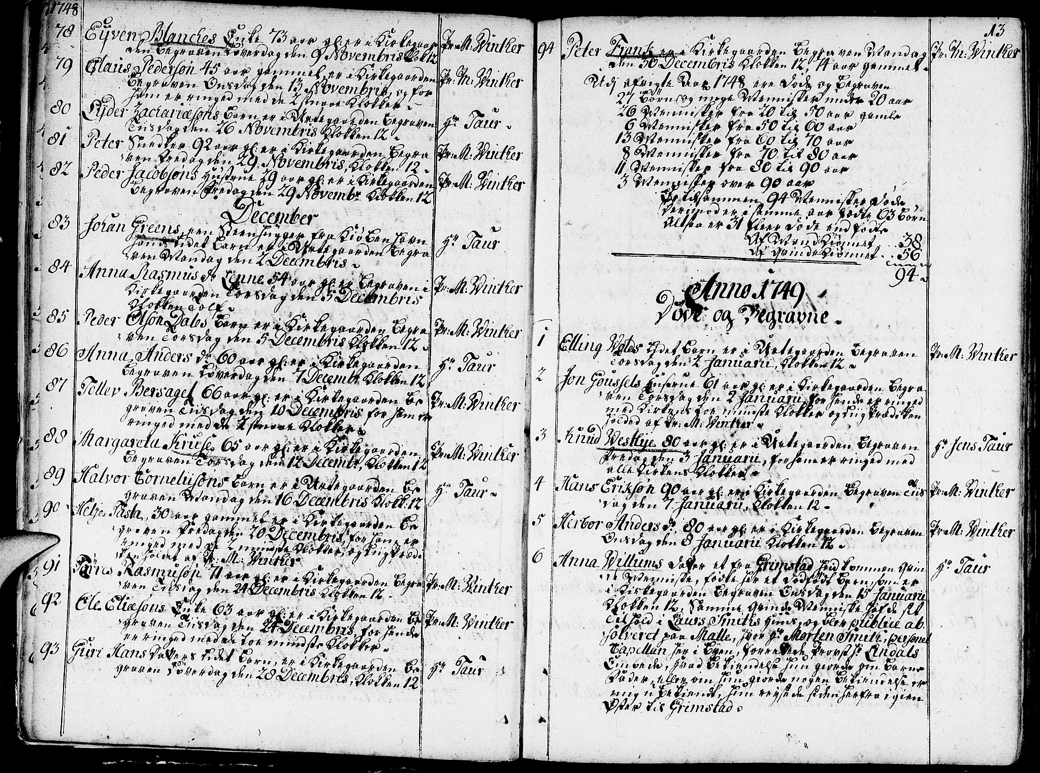 Domkirken sokneprestkontor, SAST/A-101812/001/30/30BA/L0005: Parish register (official) no. A 5, 1744-1788, p. 13