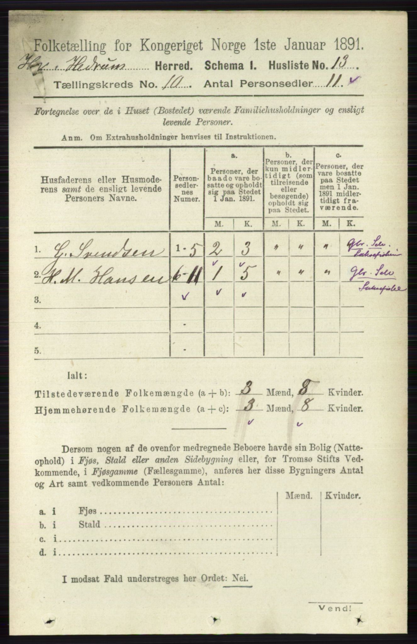 RA, 1891 census for 0727 Hedrum, 1891, p. 4336