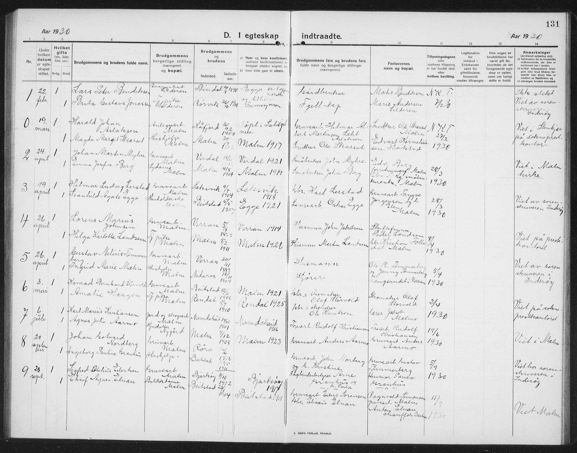 Ministerialprotokoller, klokkerbøker og fødselsregistre - Nord-Trøndelag, AV/SAT-A-1458/745/L0434: Parish register (copy) no. 745C03, 1914-1937, p. 131