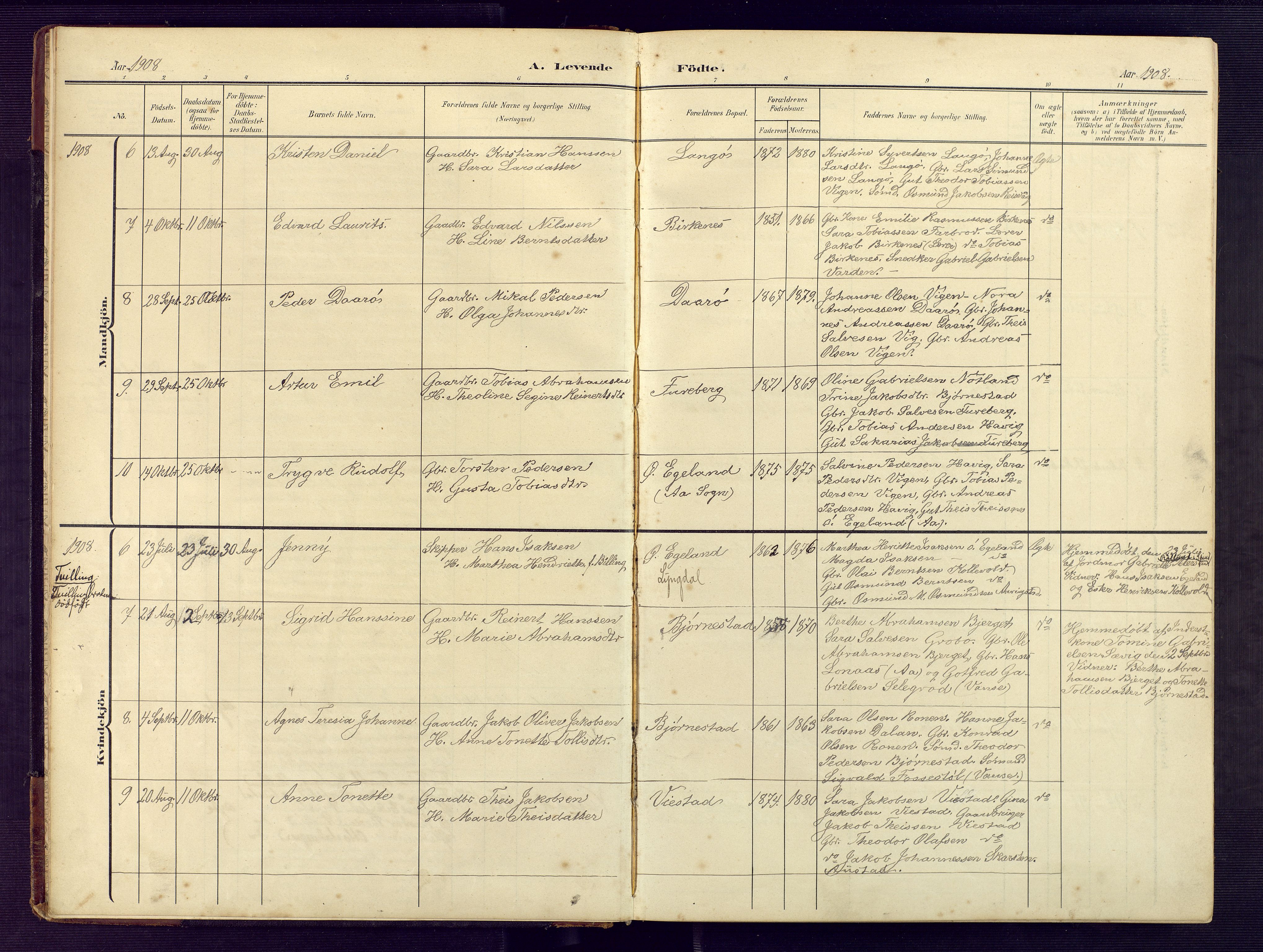 Herad sokneprestkontor, SAK/1111-0018/F/Fb/Fbb/L0005: Parish register (copy) no. B 5, 1908-1949