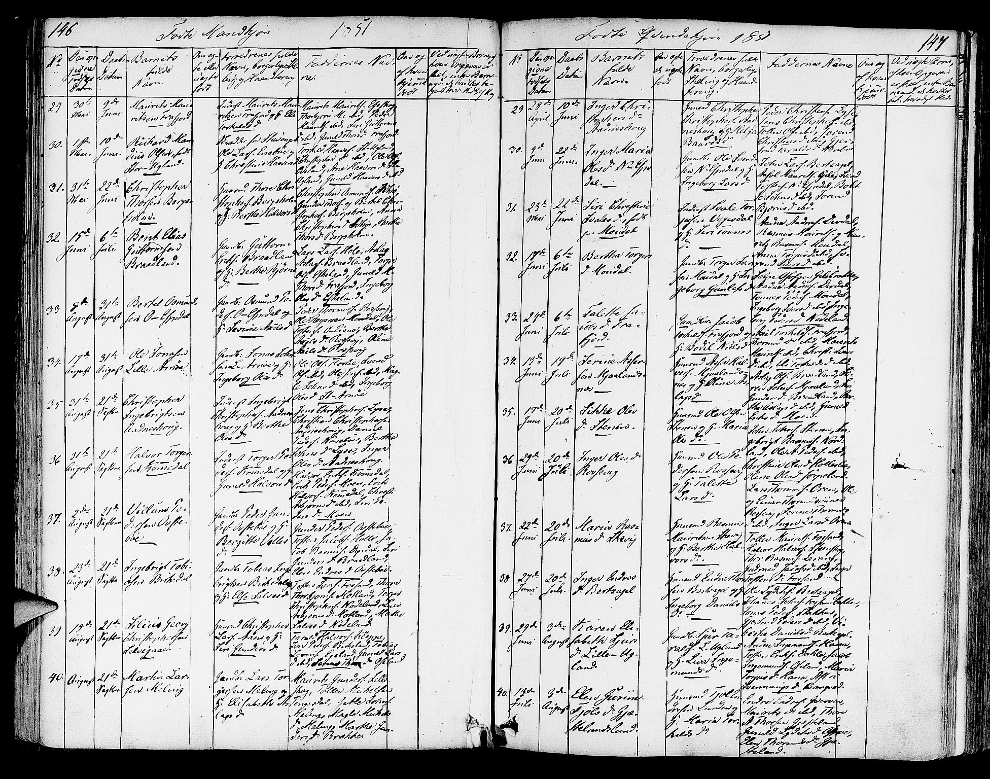 Strand sokneprestkontor, AV/SAST-A-101828/H/Ha/Haa/L0005: Parish register (official) no. A 5, 1833-1854, p. 146-147