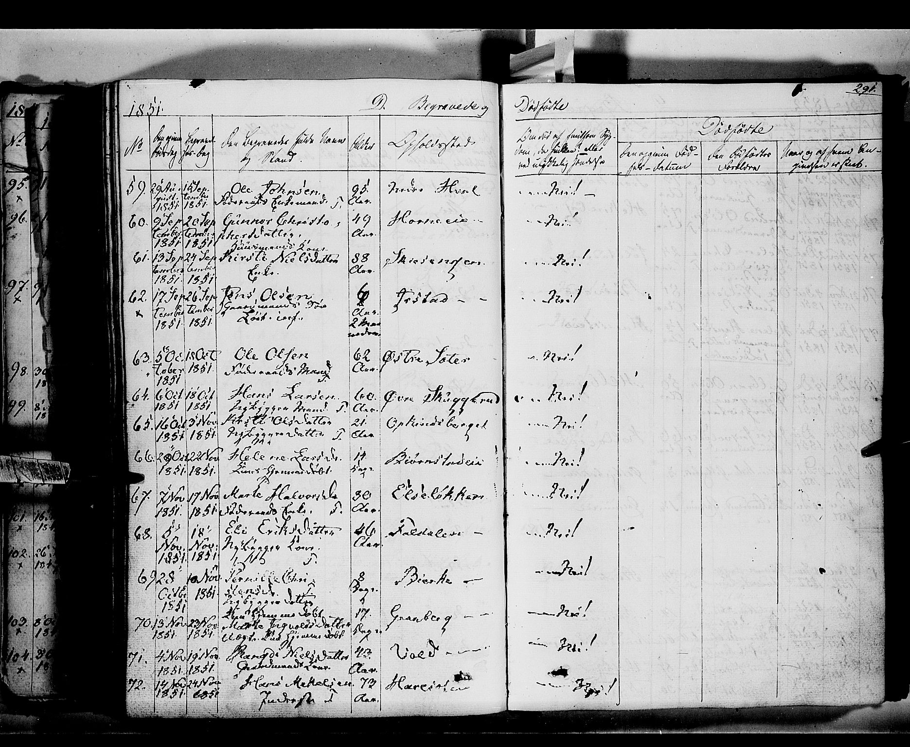 Romedal prestekontor, AV/SAH-PREST-004/K/L0004: Parish register (official) no. 4, 1847-1861, p. 291
