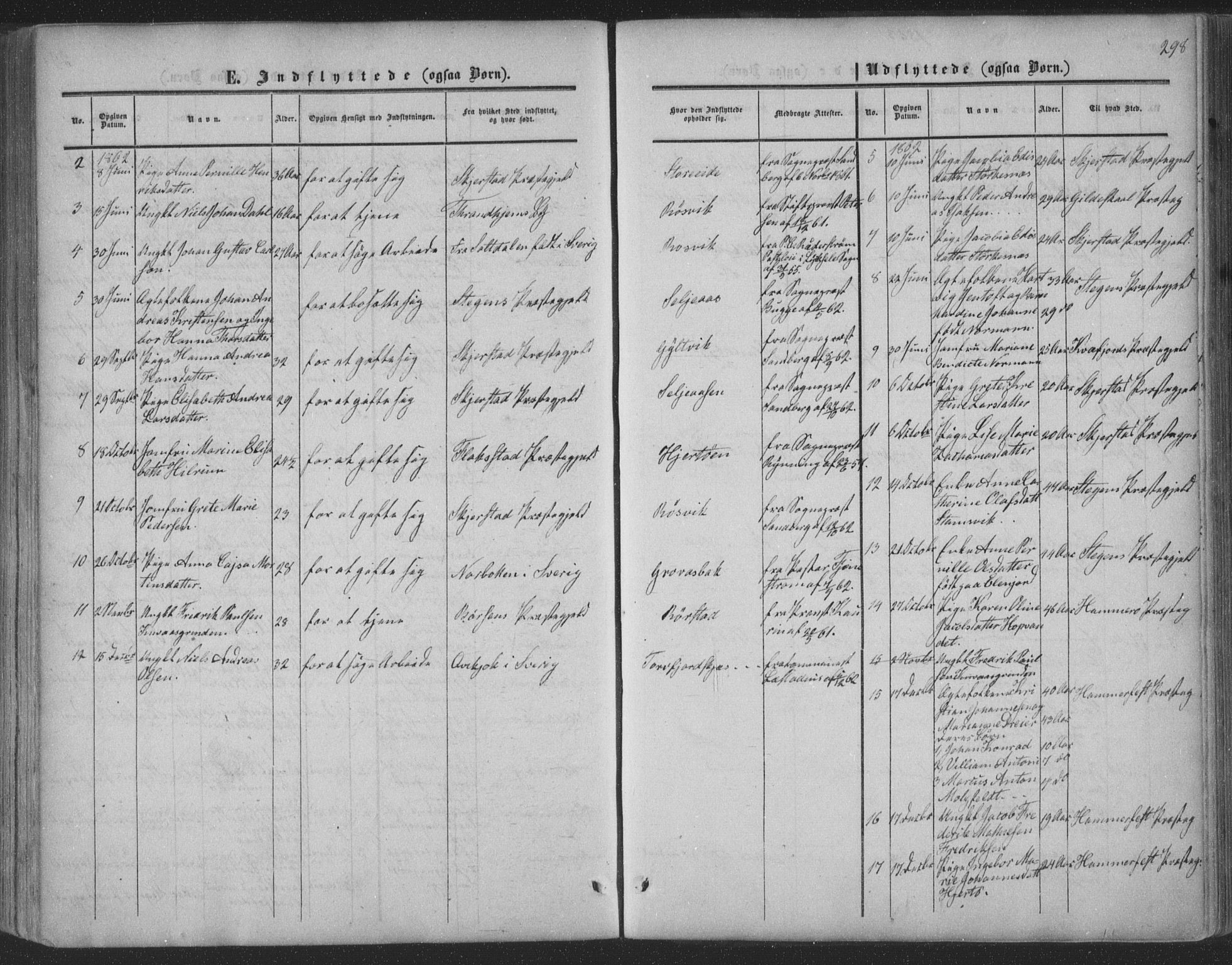 Ministerialprotokoller, klokkerbøker og fødselsregistre - Nordland, AV/SAT-A-1459/853/L0770: Parish register (official) no. 853A09, 1857-1870, p. 298